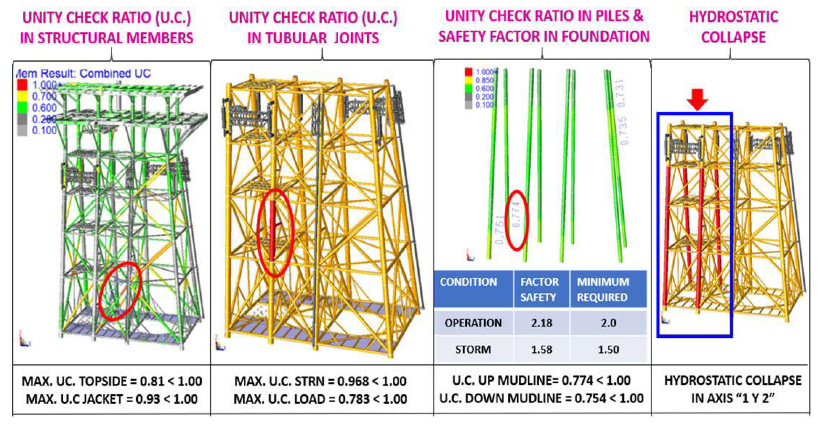 Preprints 145536 g006