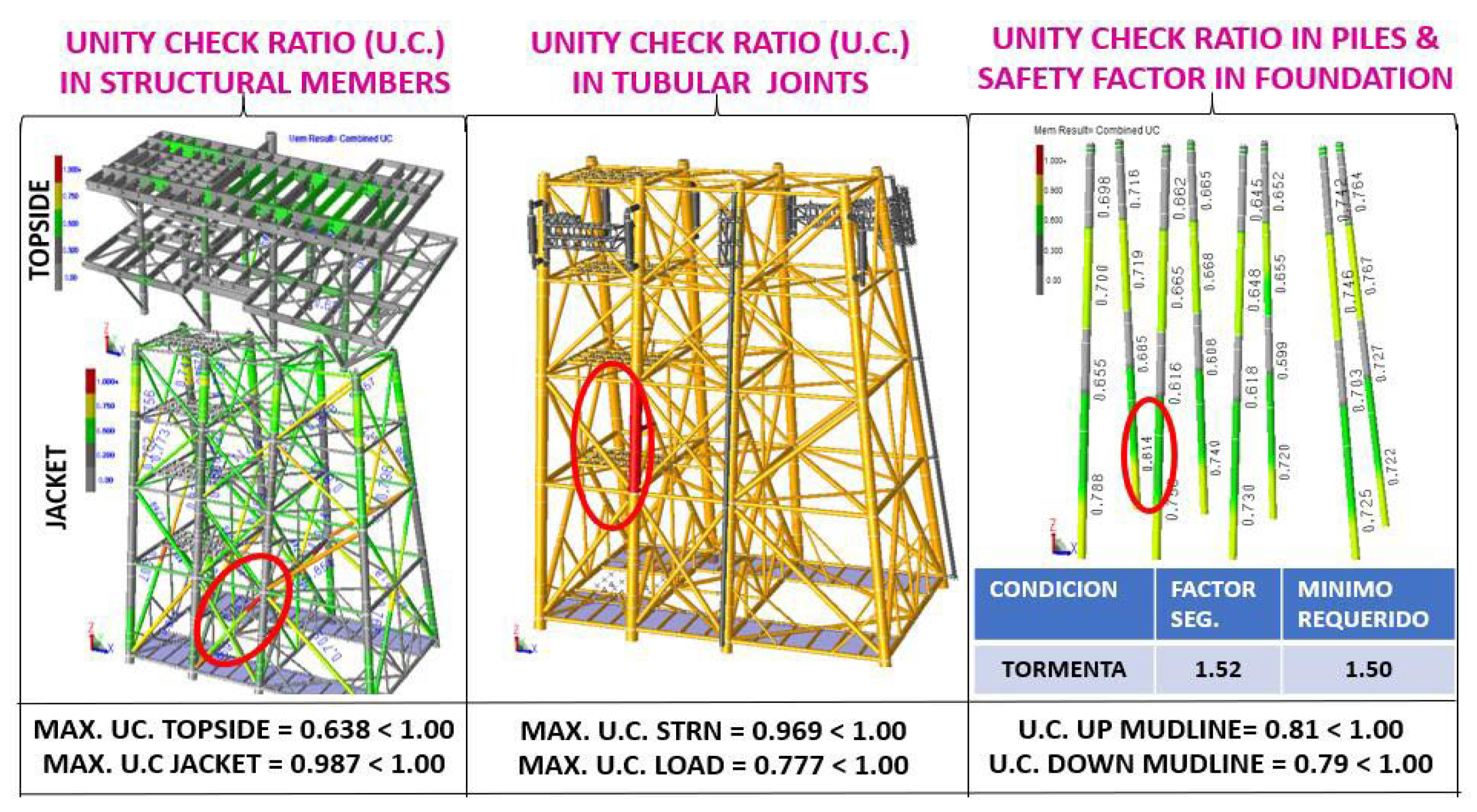 Preprints 145536 g007