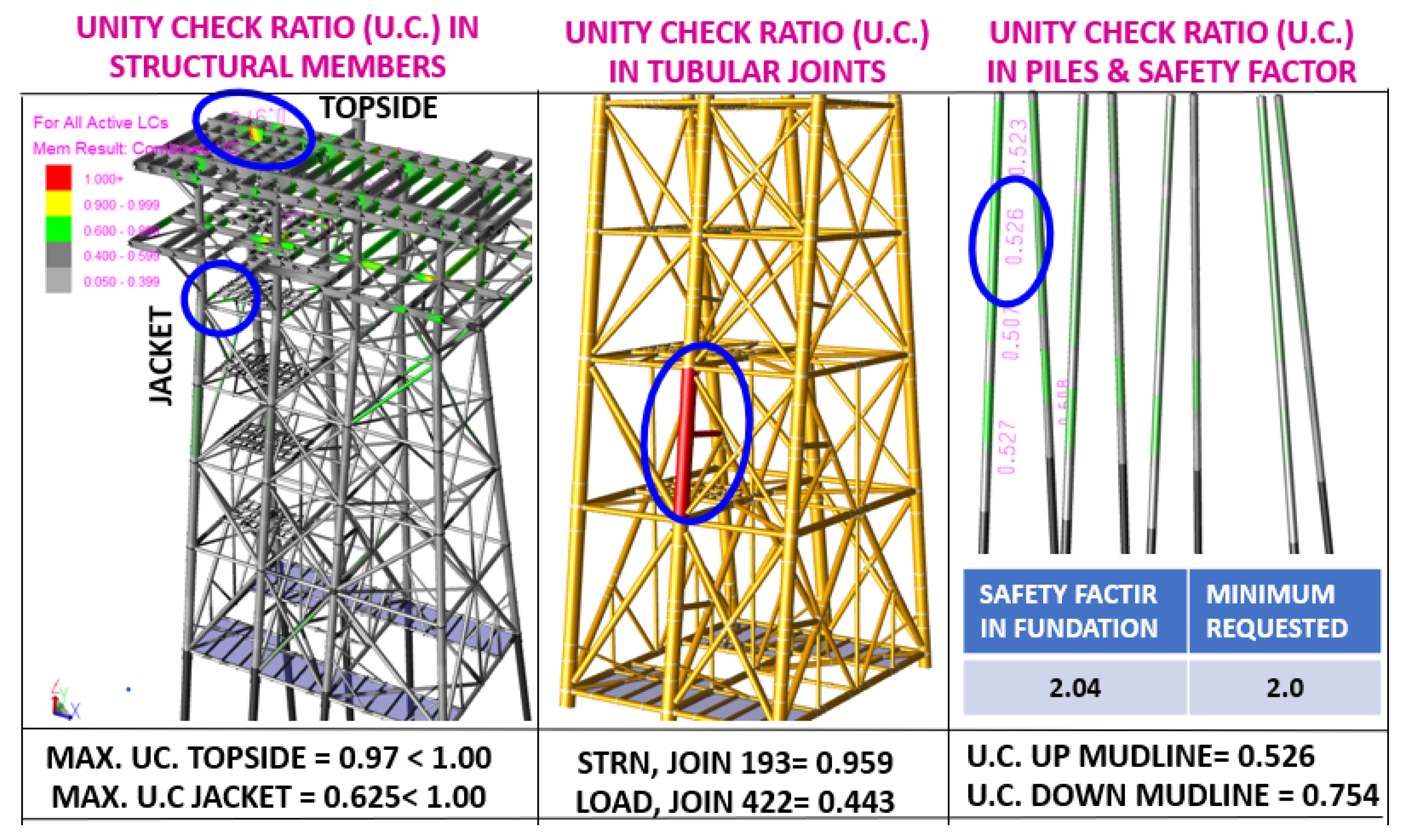Preprints 145536 g008