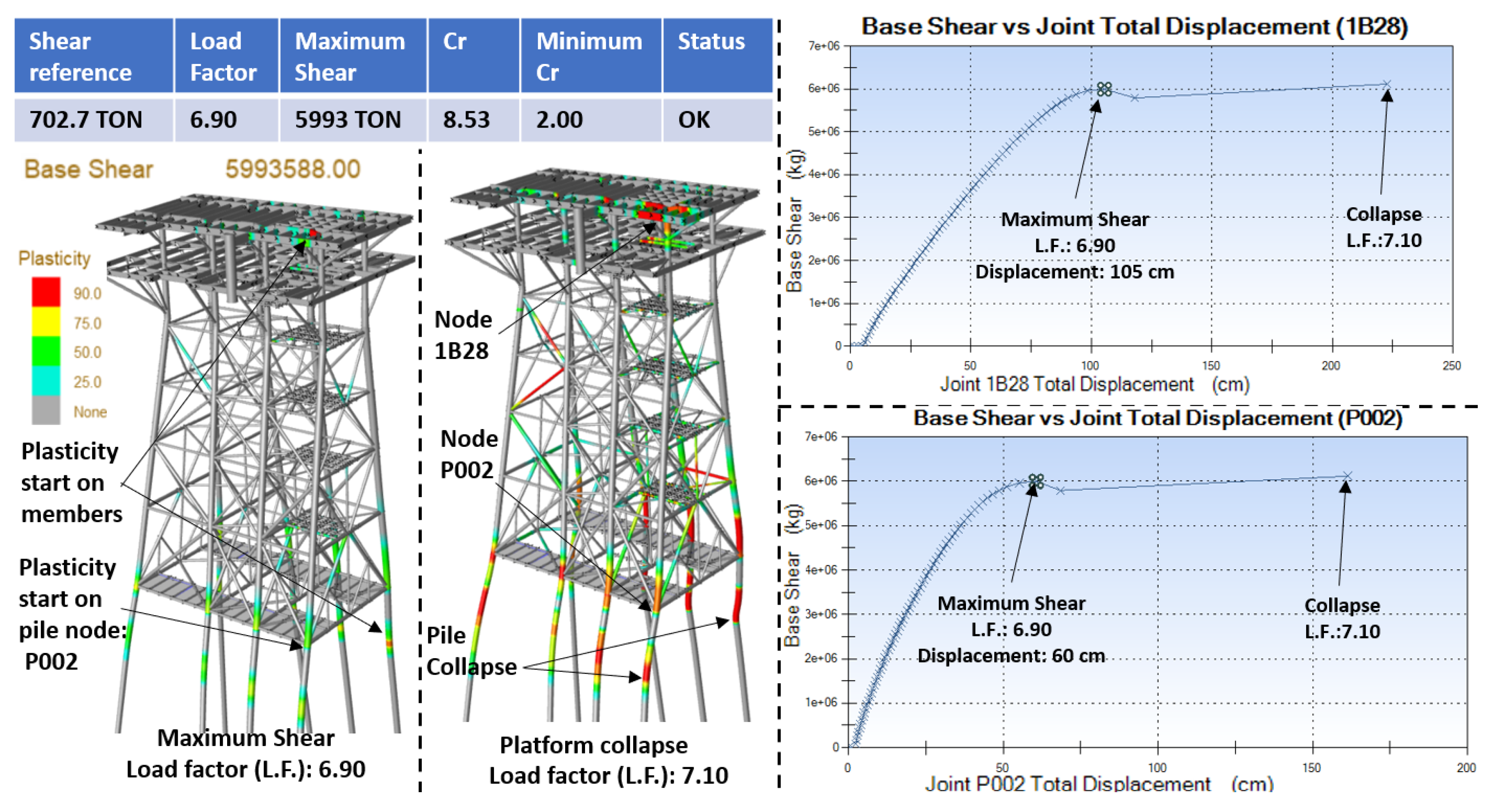 Preprints 145536 g009
