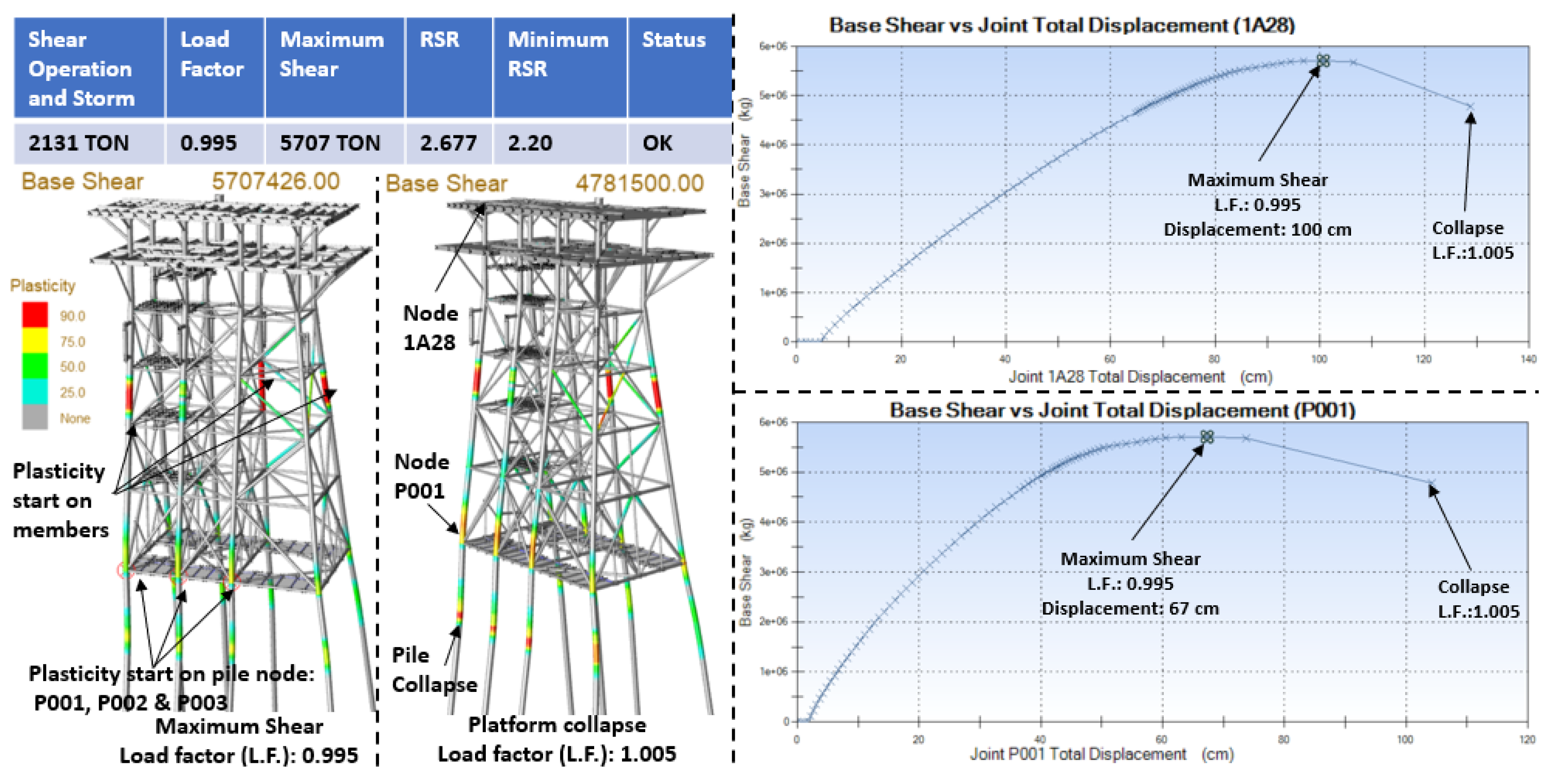 Preprints 145536 g011