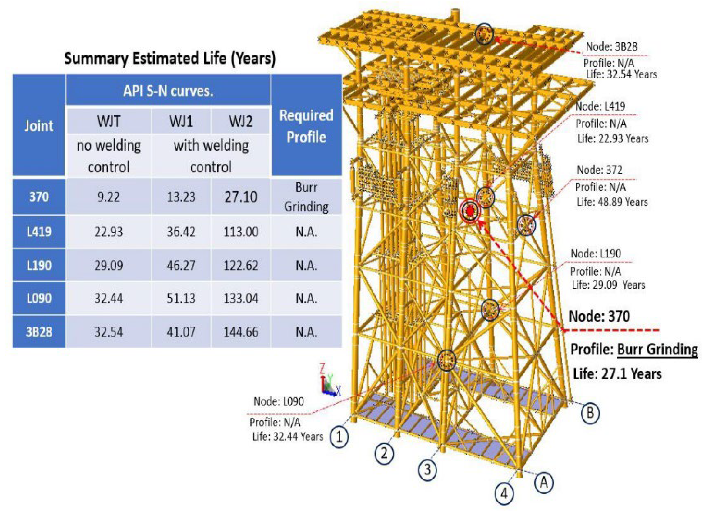 Preprints 145536 g012