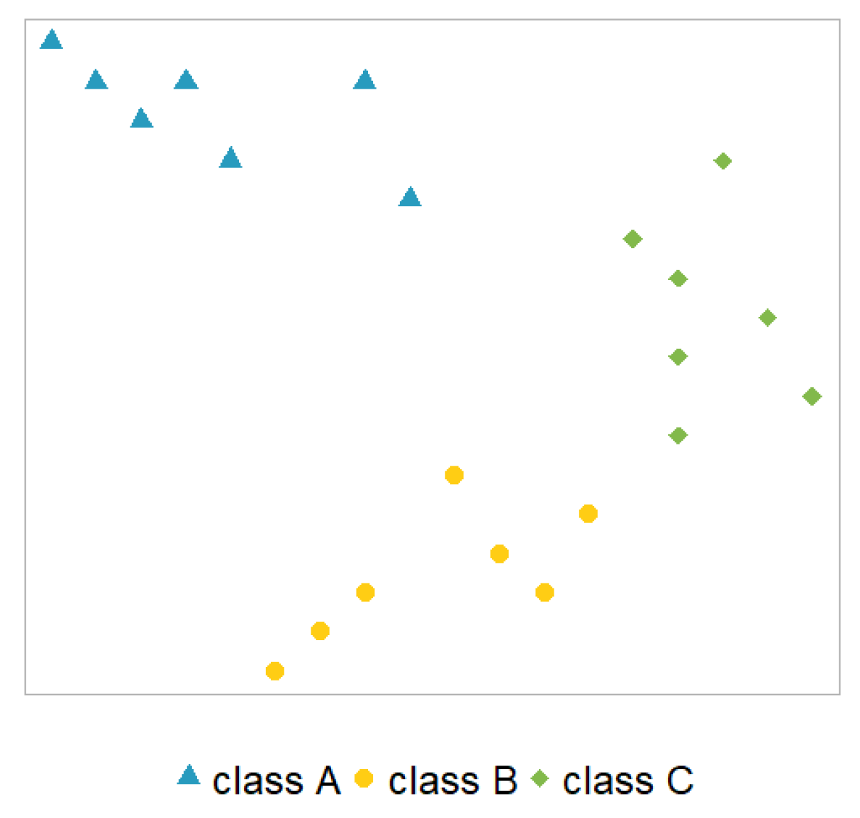 Preprints 142848 g001