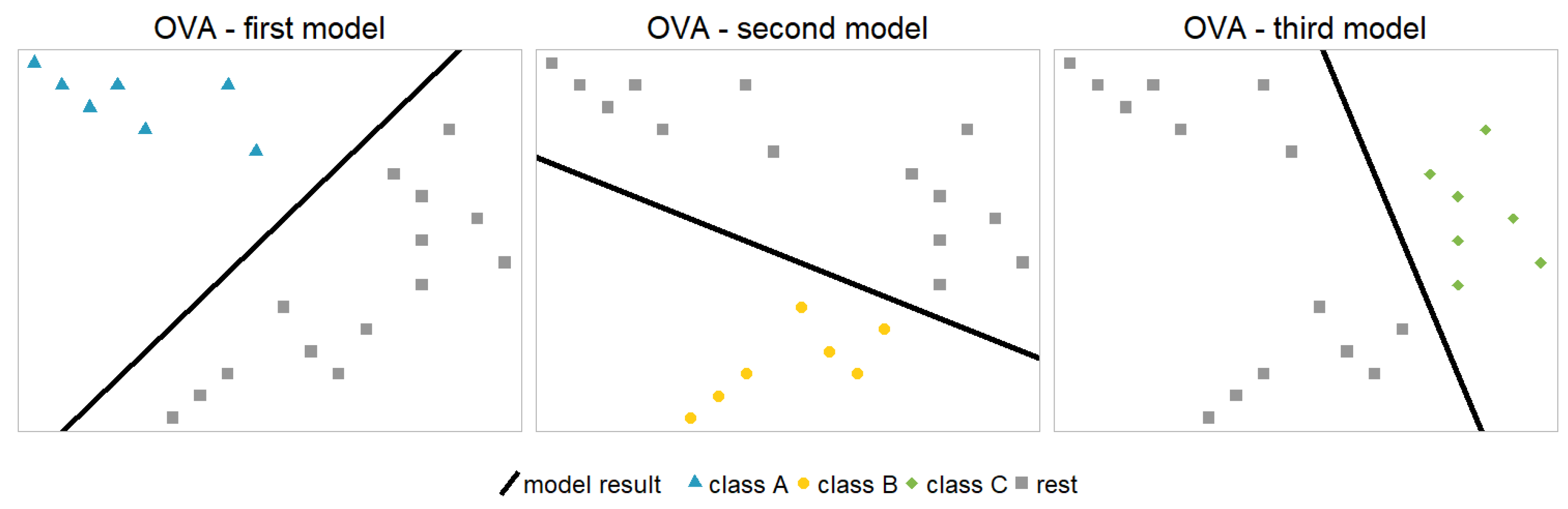Preprints 142848 g002
