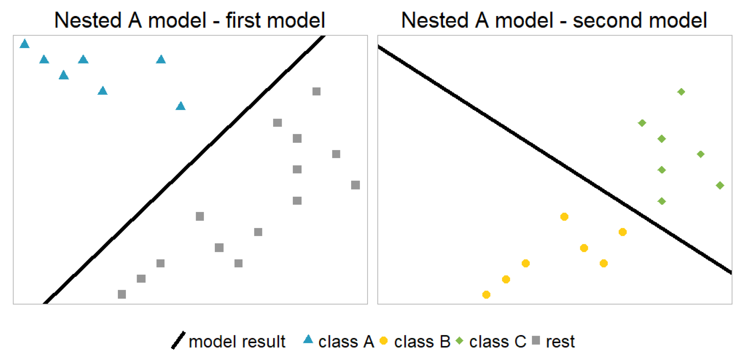 Preprints 142848 g004