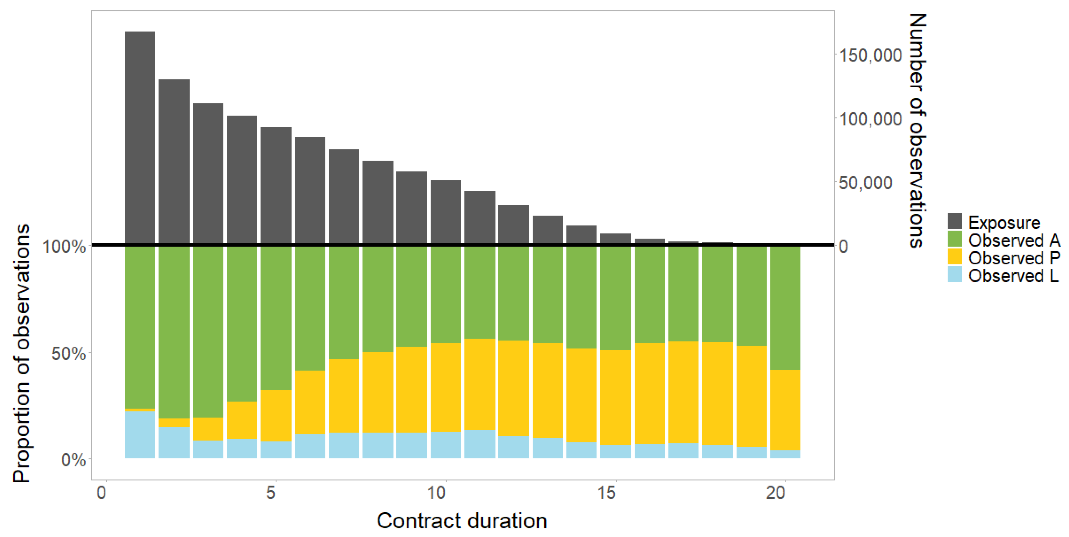 Preprints 142848 g006