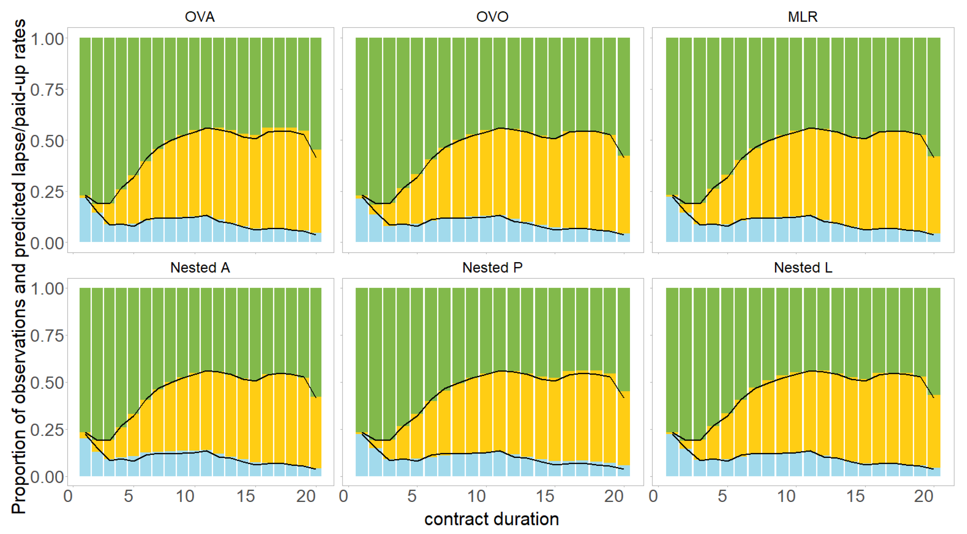 Preprints 142848 g008
