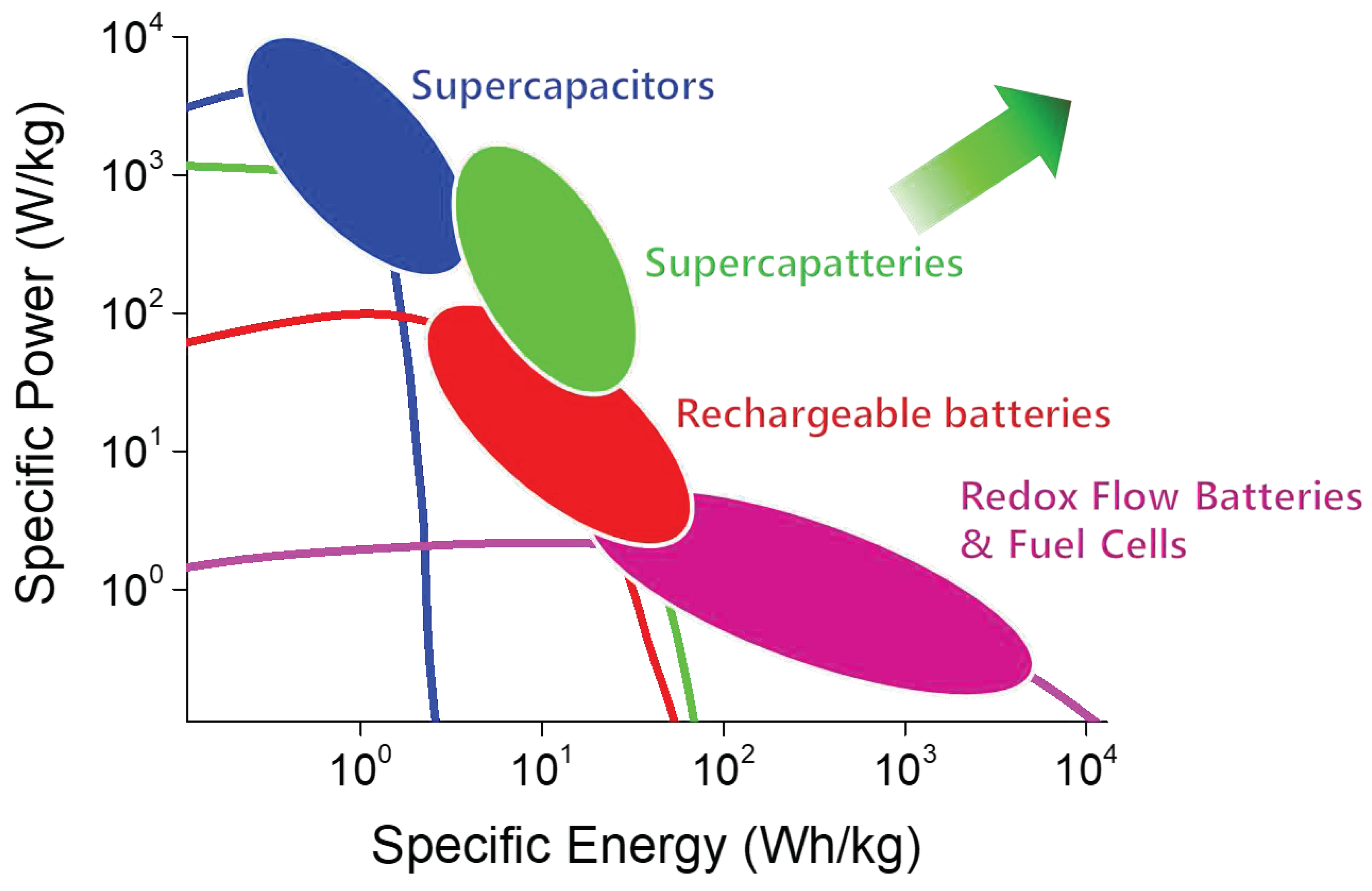 Preprints 92349 g002