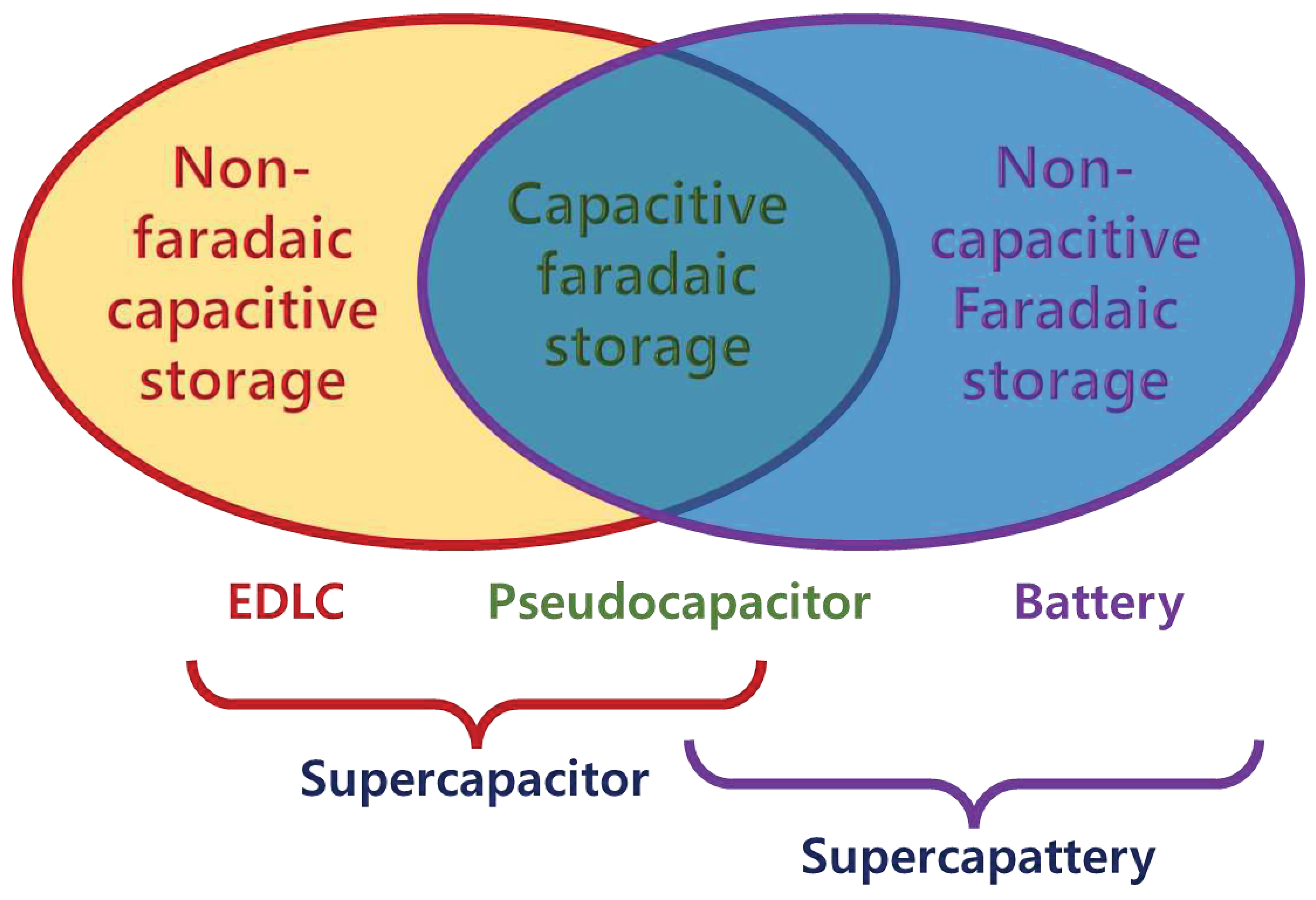 Preprints 92349 g009