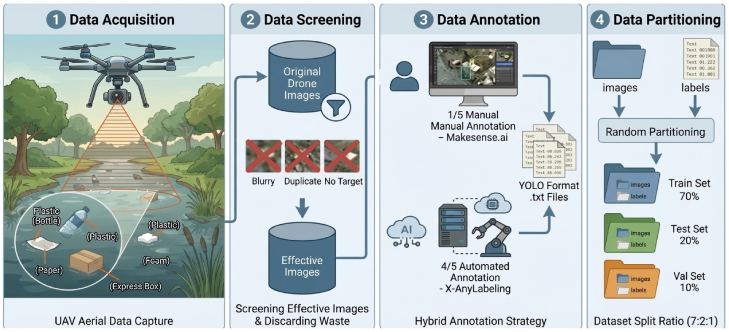 Preprints 196210 g002