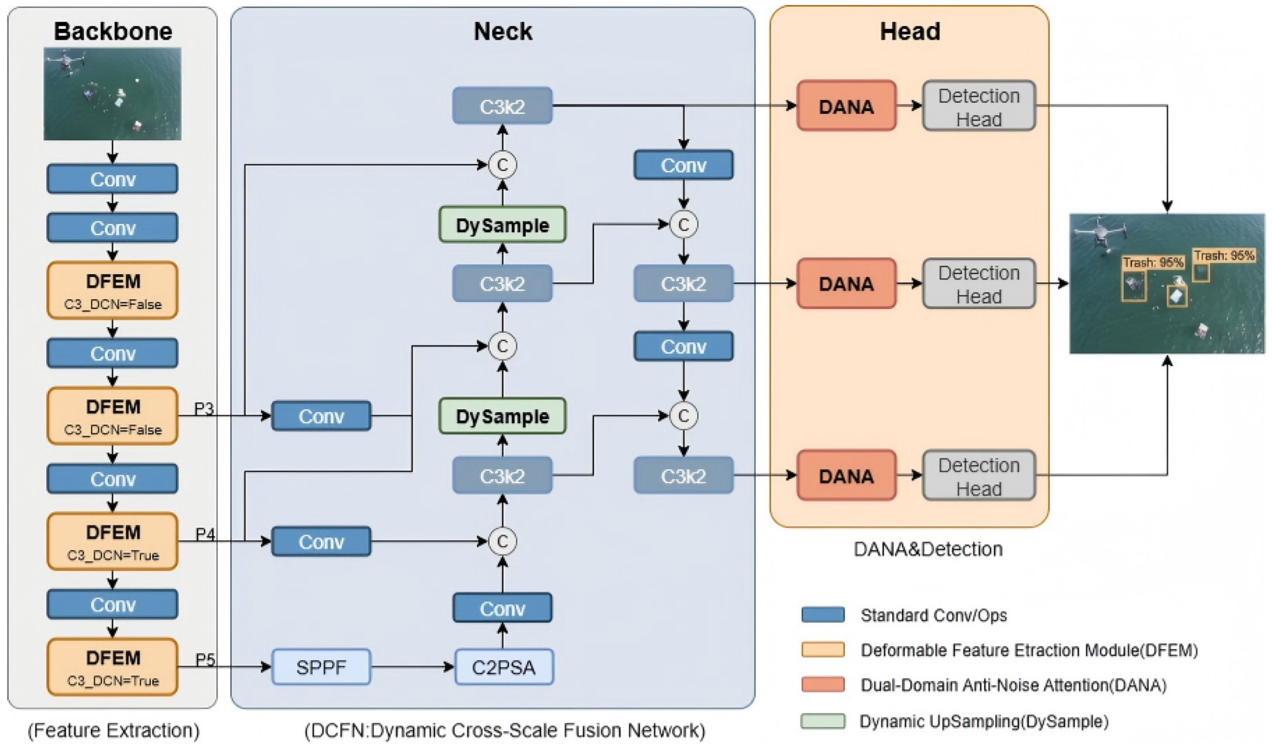 Preprints 196210 g004