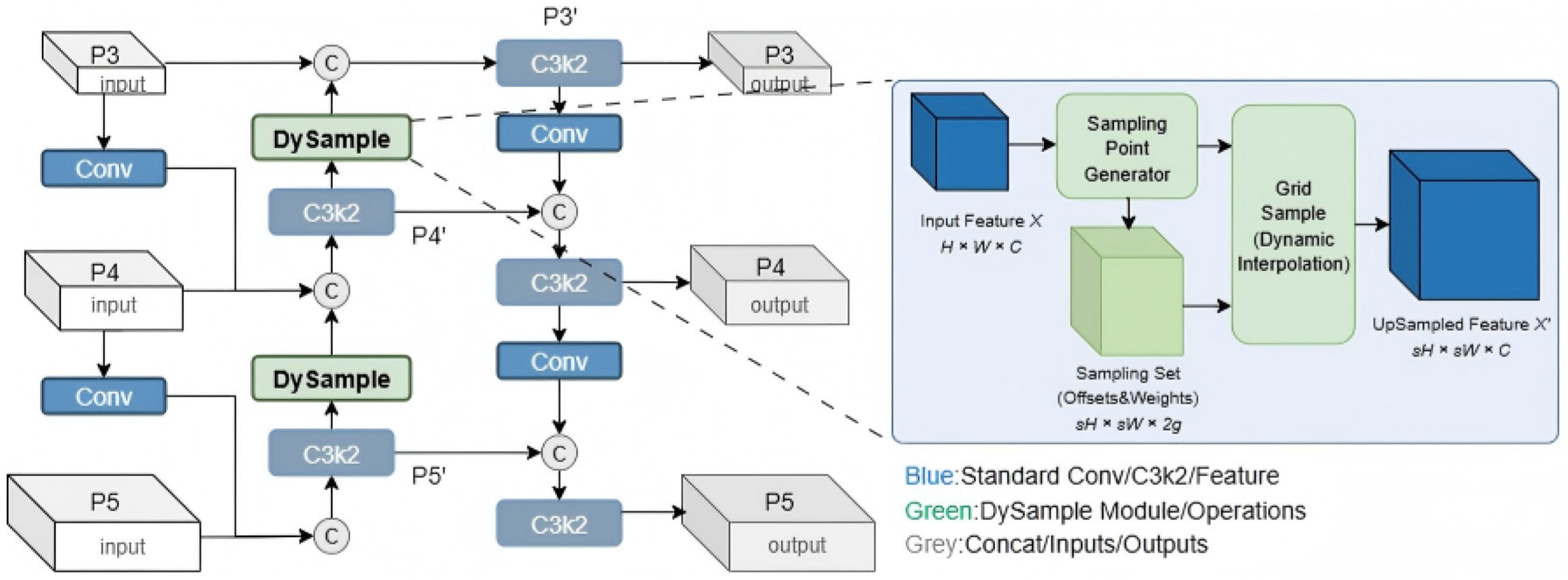 Preprints 196210 g006