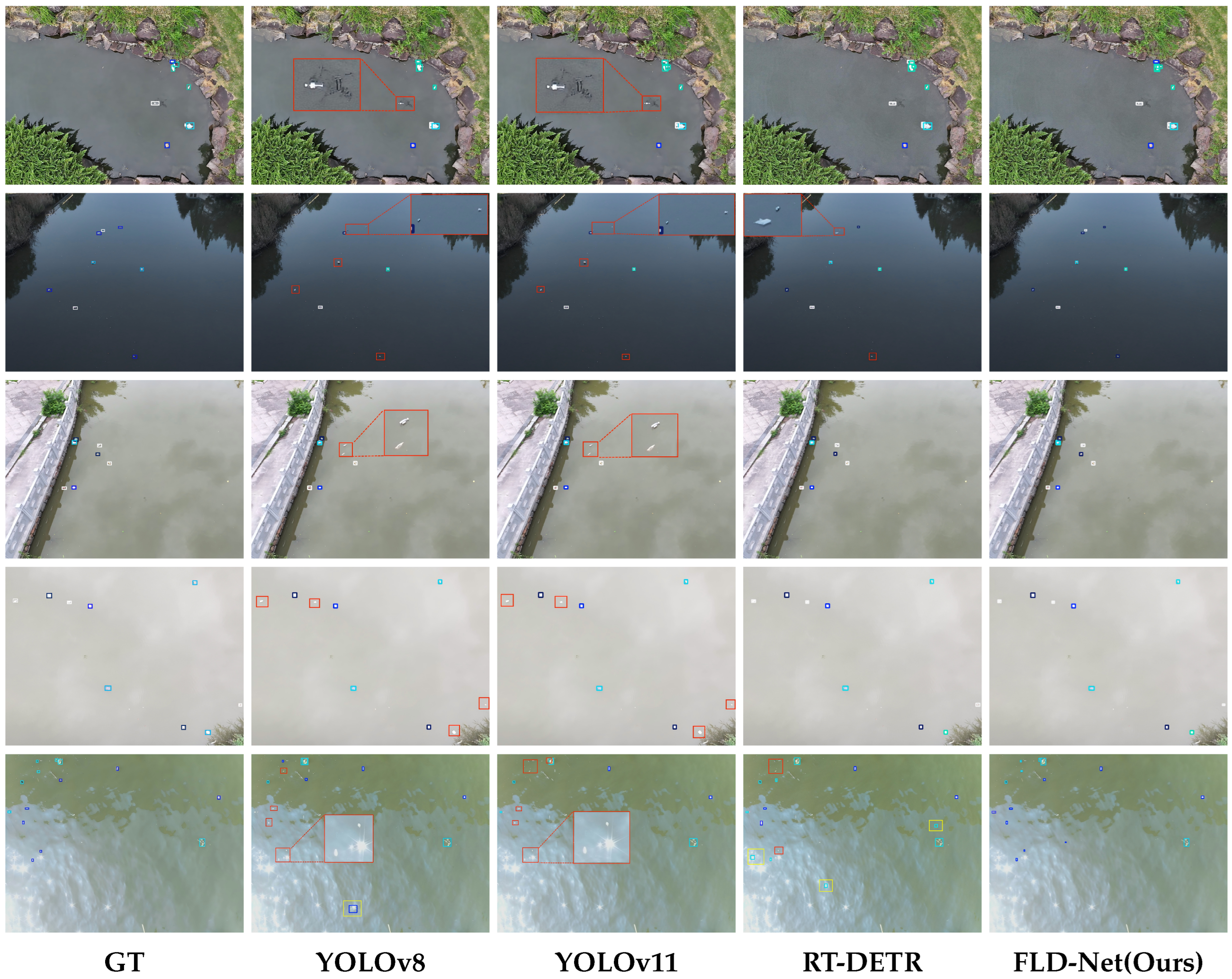 Preprints 196210 g008