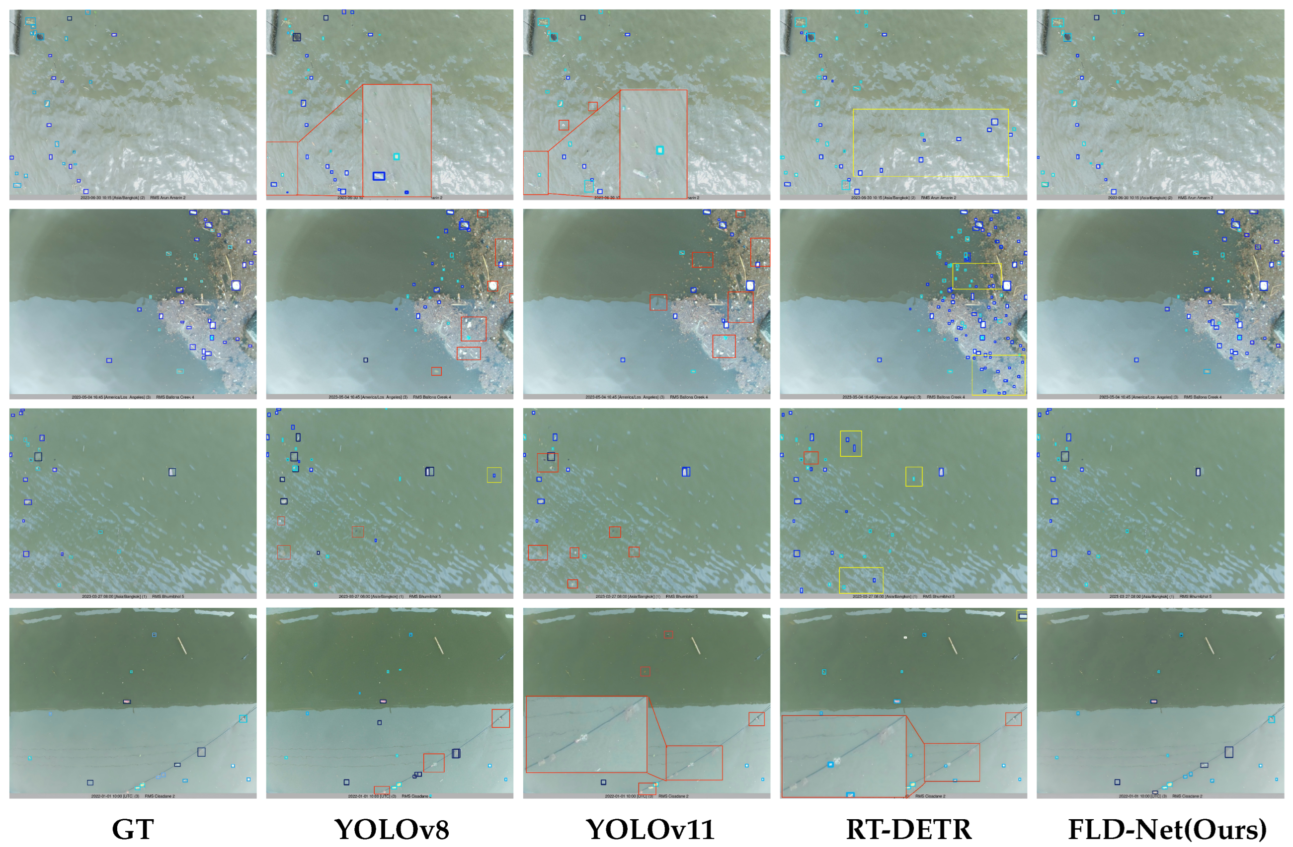 Preprints 196210 g009