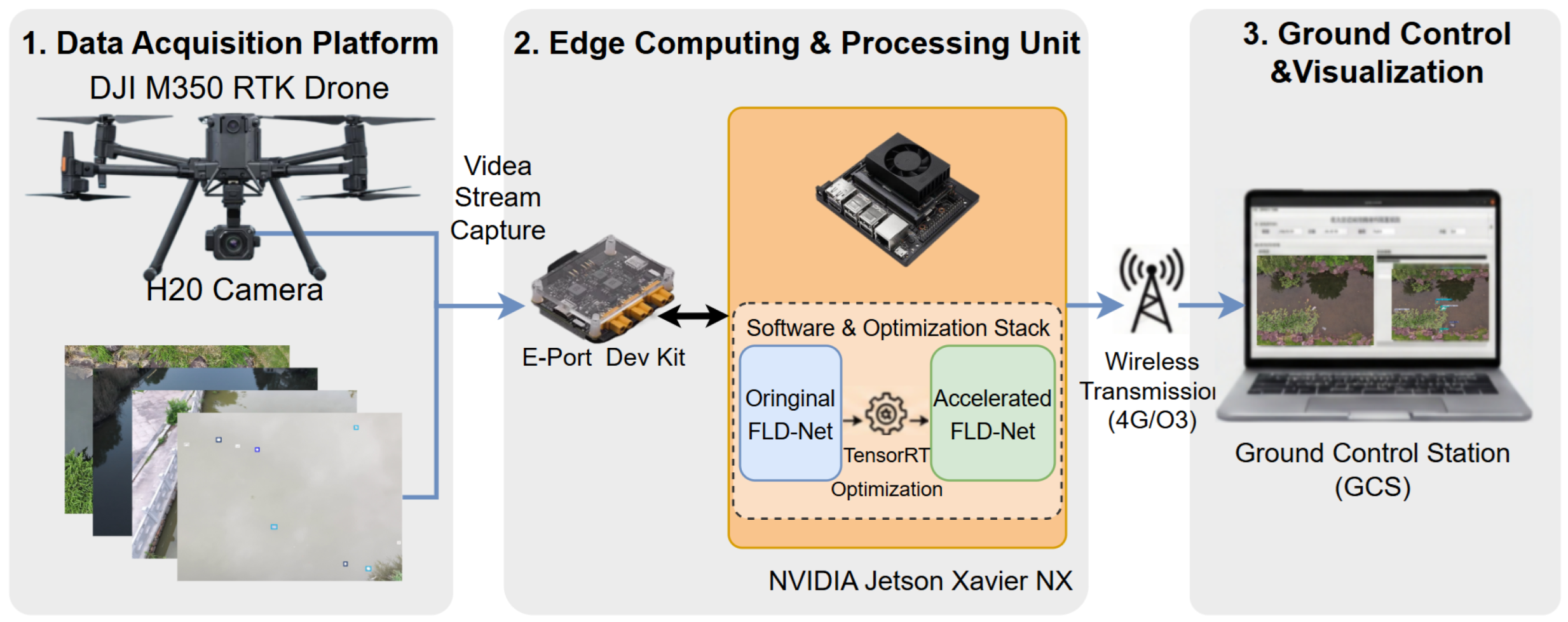 Preprints 196210 g010