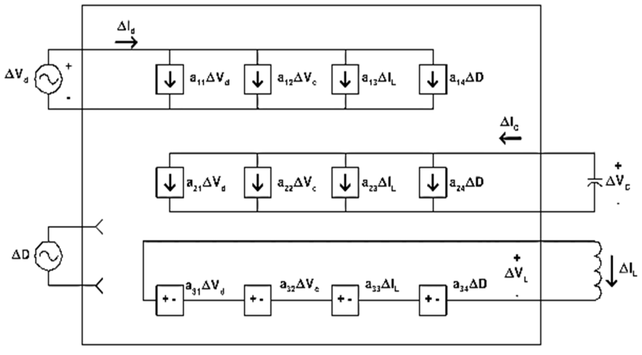 Preprints 185441 g001