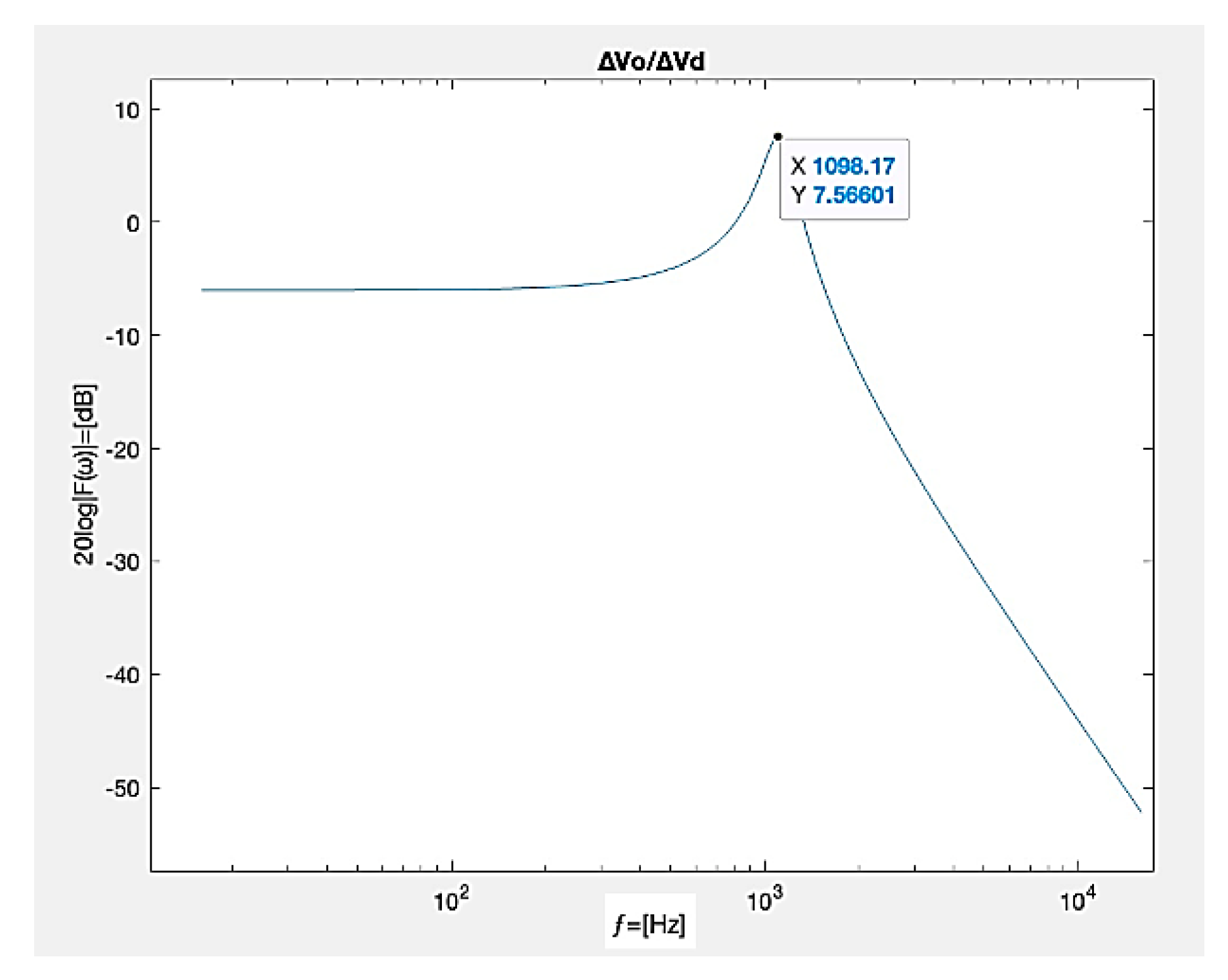 Preprints 185441 g013