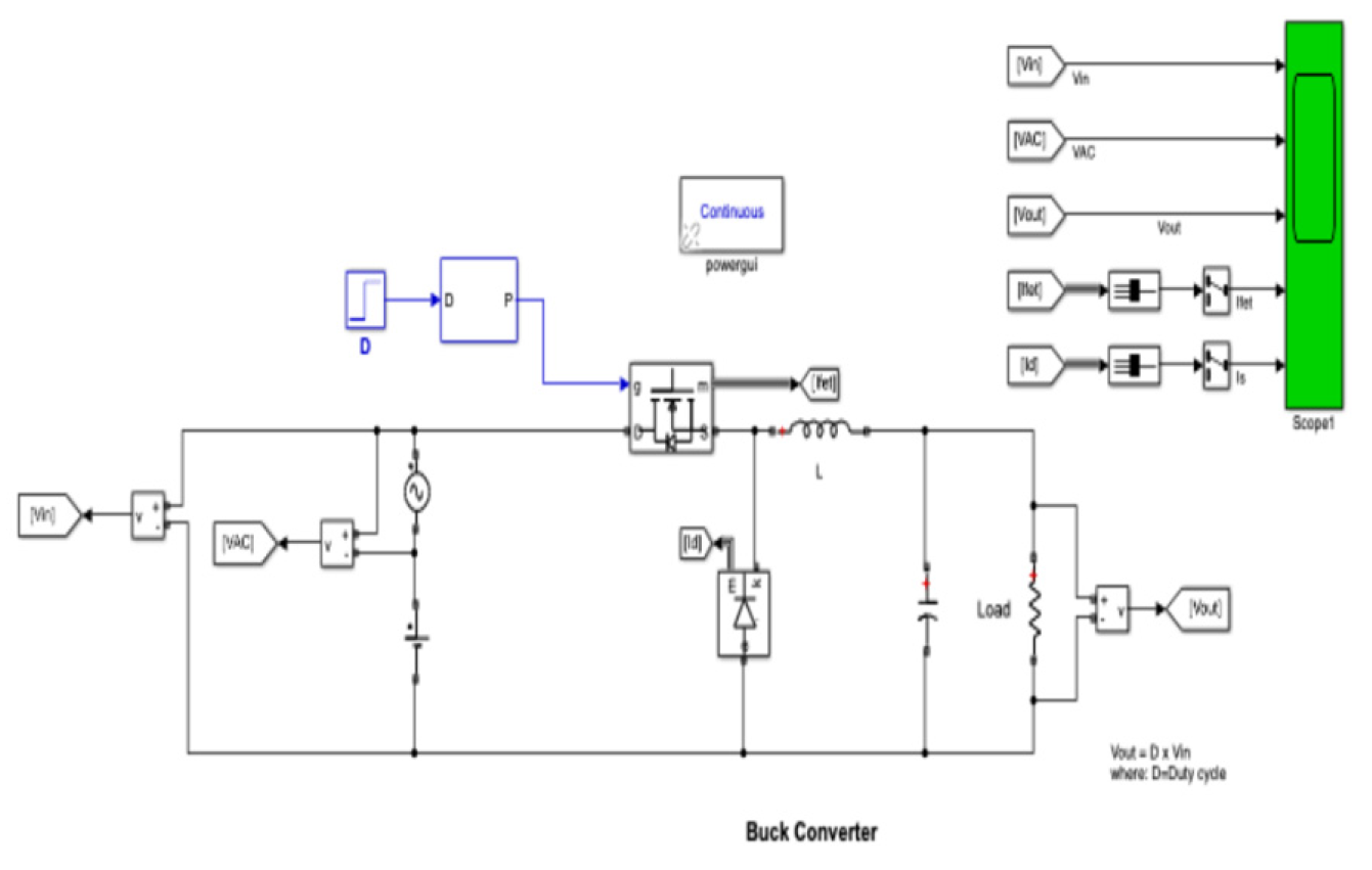 Preprints 185441 g014