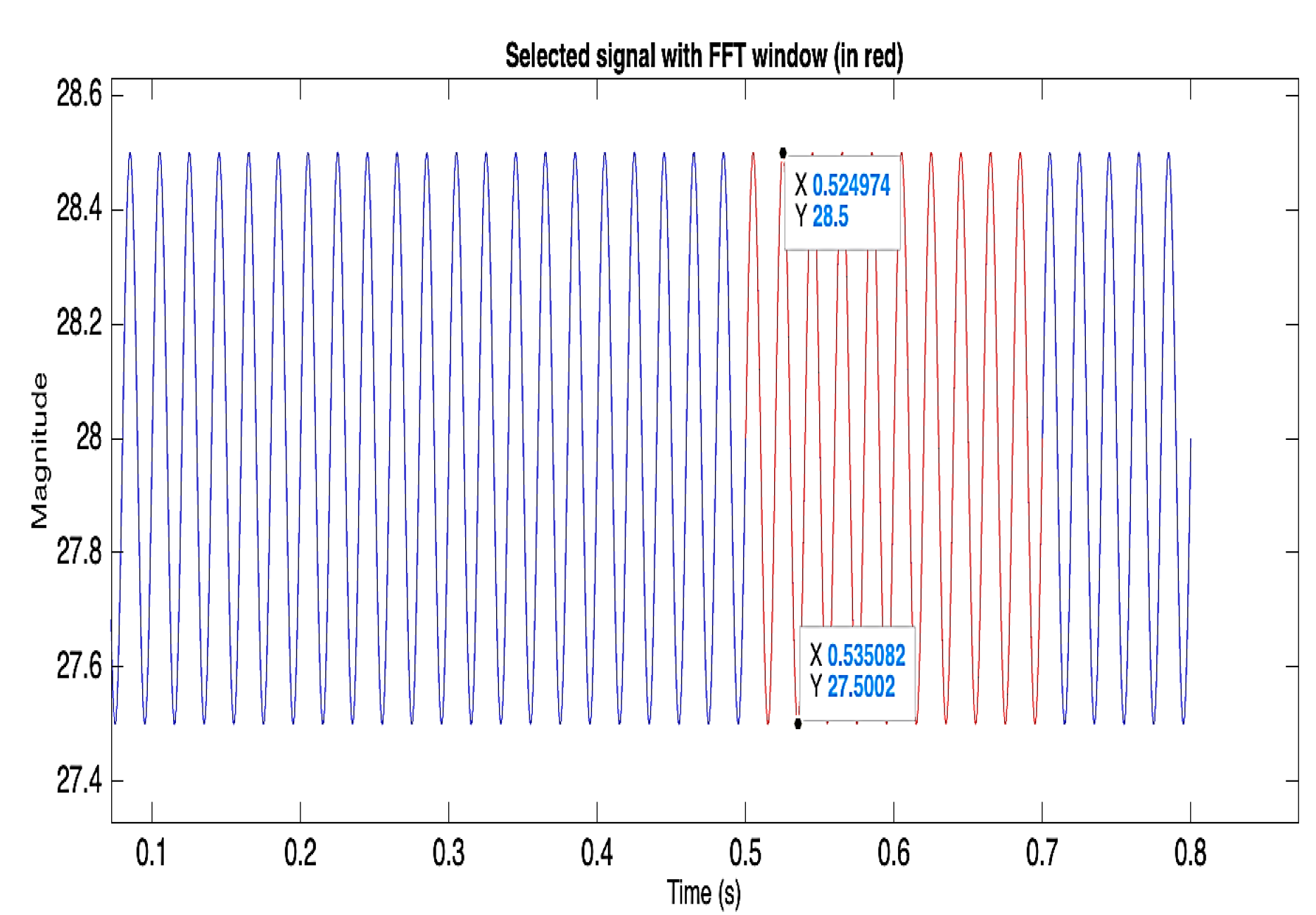 Preprints 185441 g015