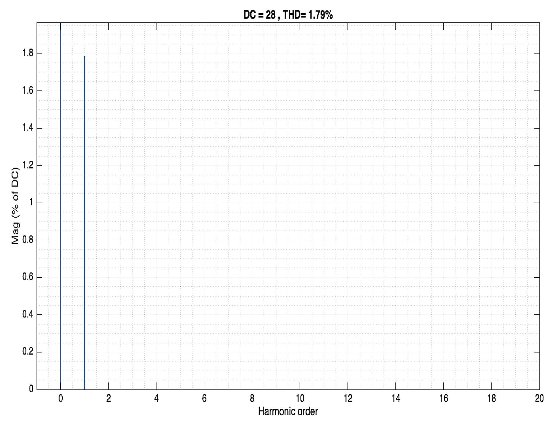 Preprints 185441 g017