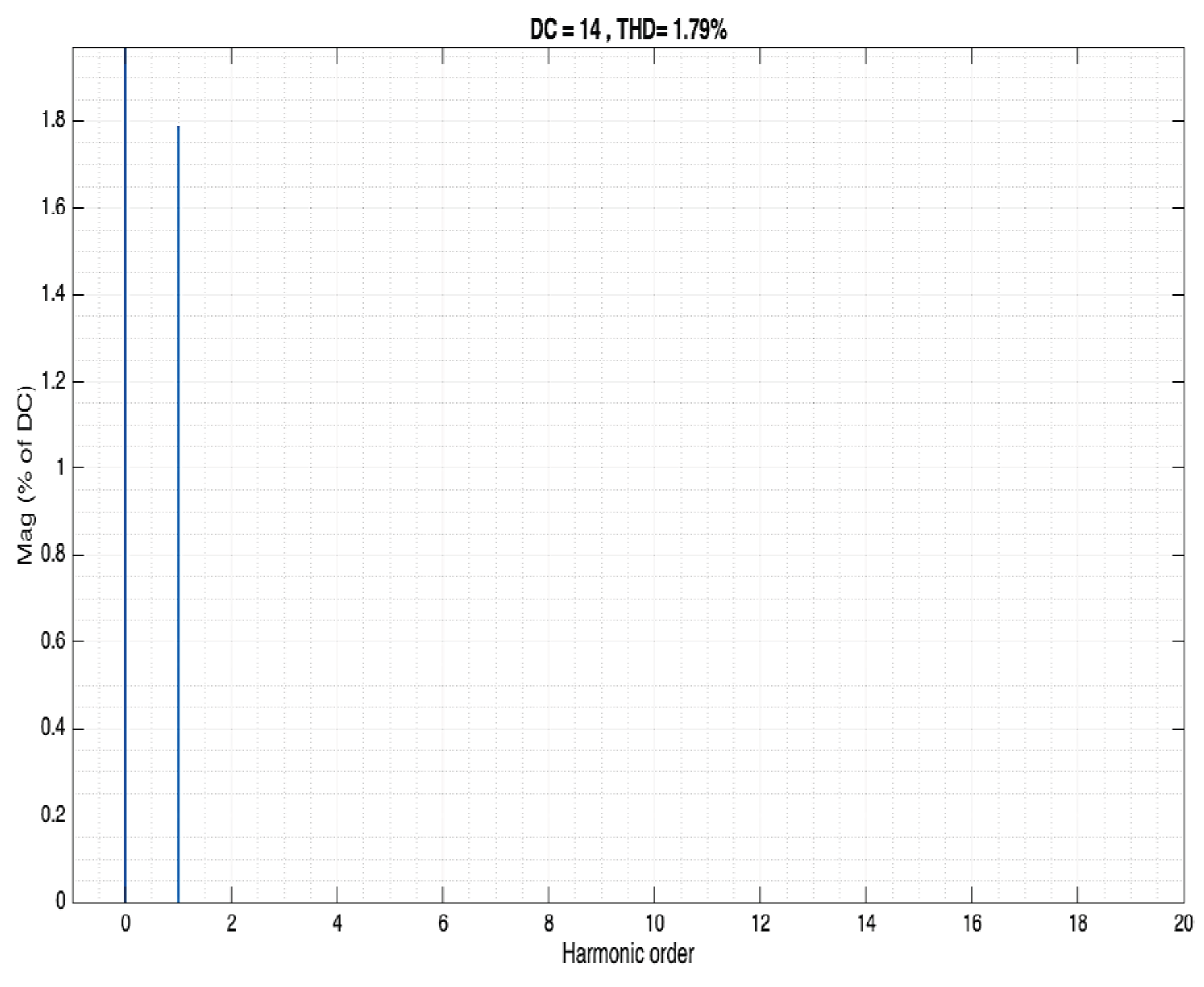 Preprints 185441 g018