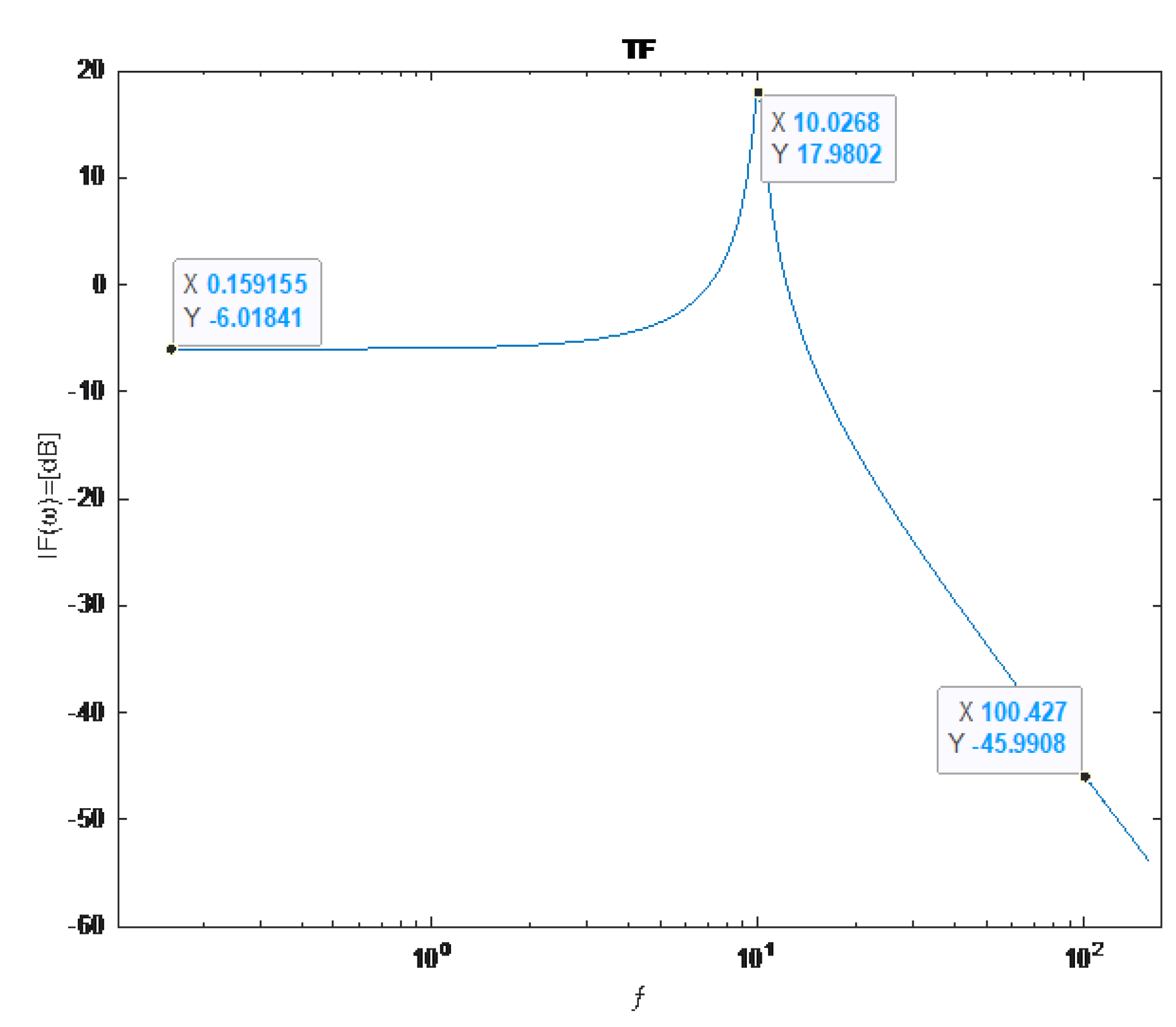 Preprints 185441 g019