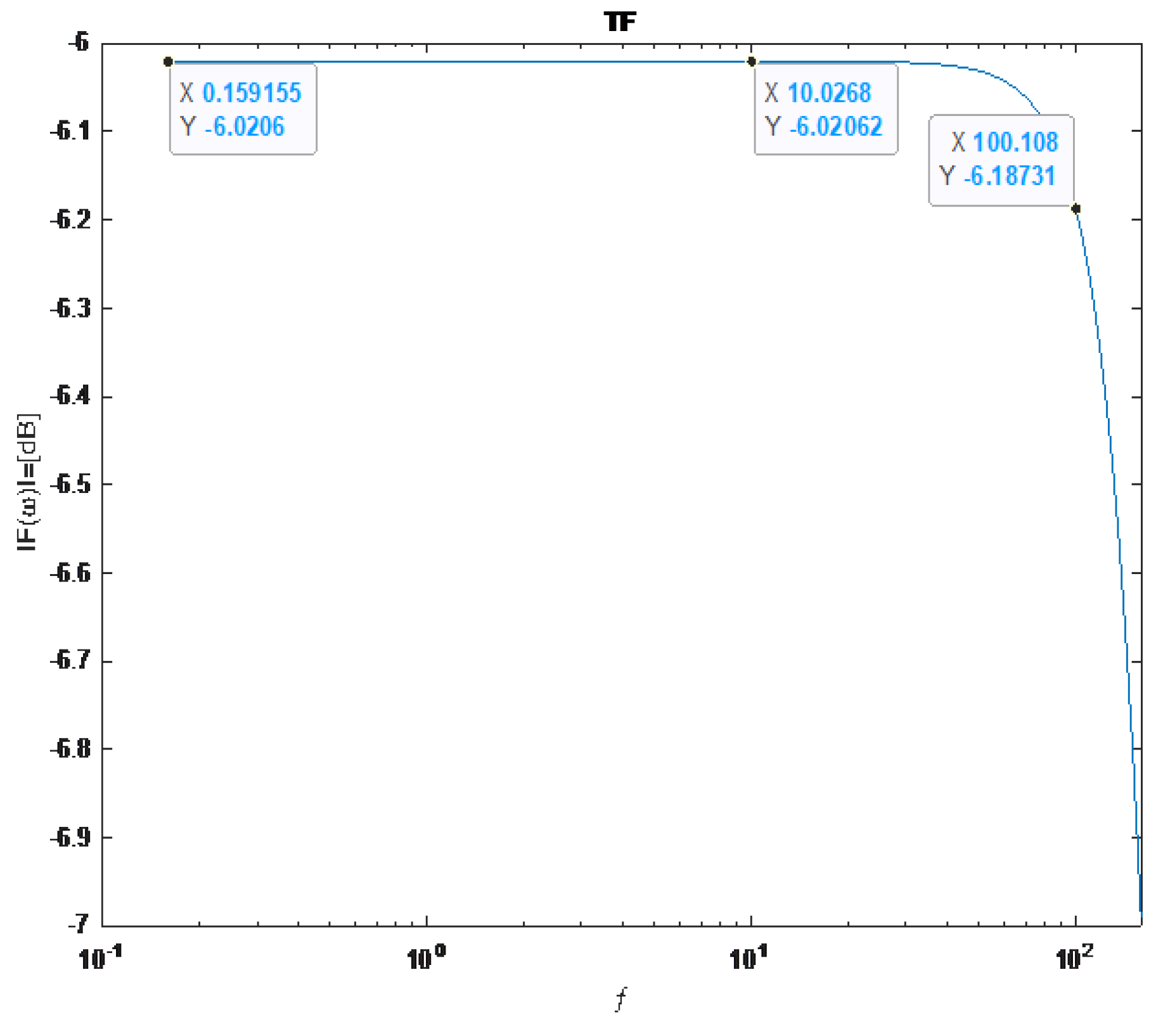 Preprints 185441 g020