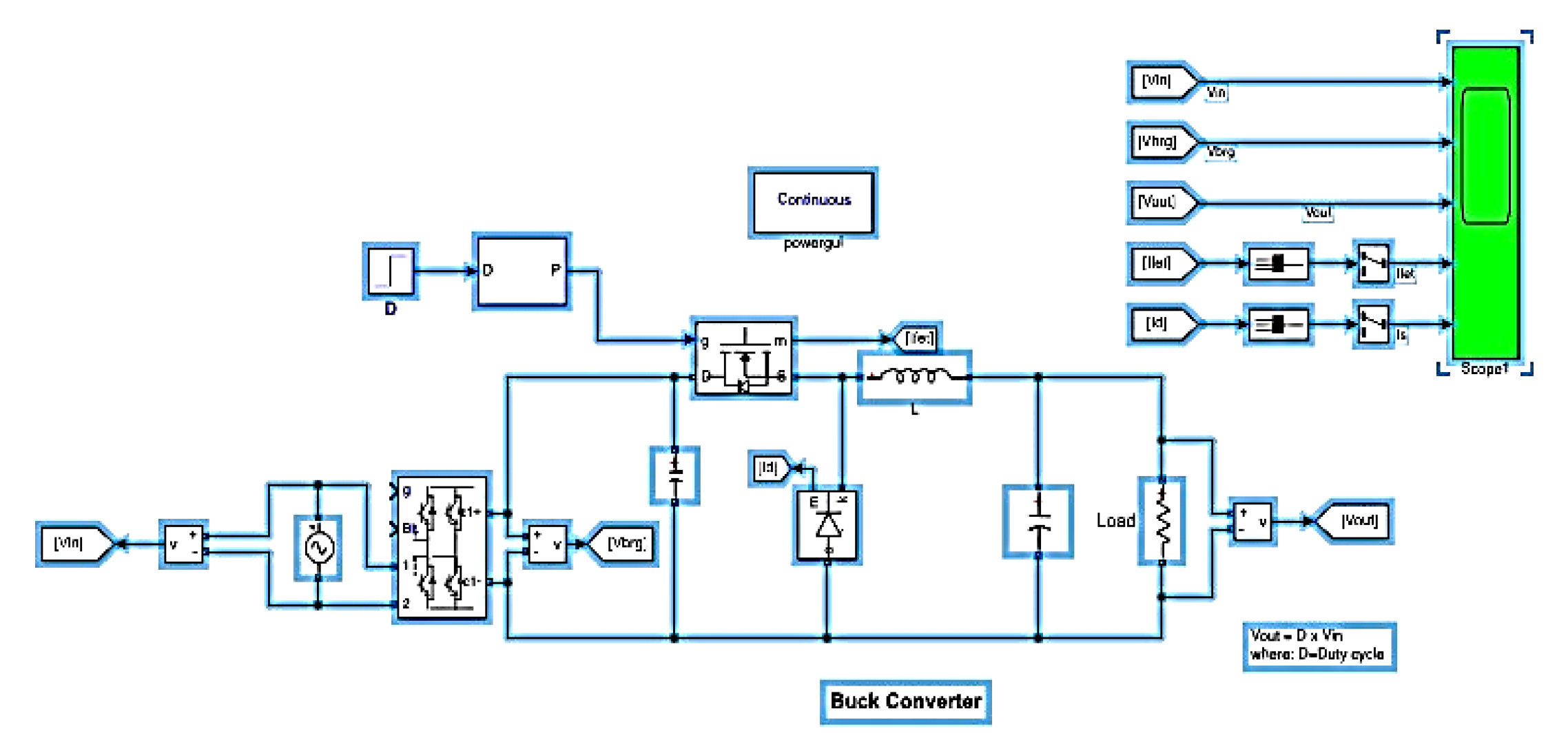 Preprints 185441 g021