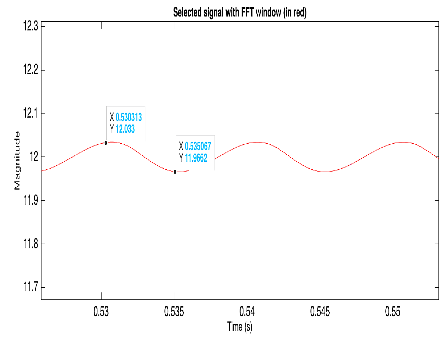 Preprints 185441 g023