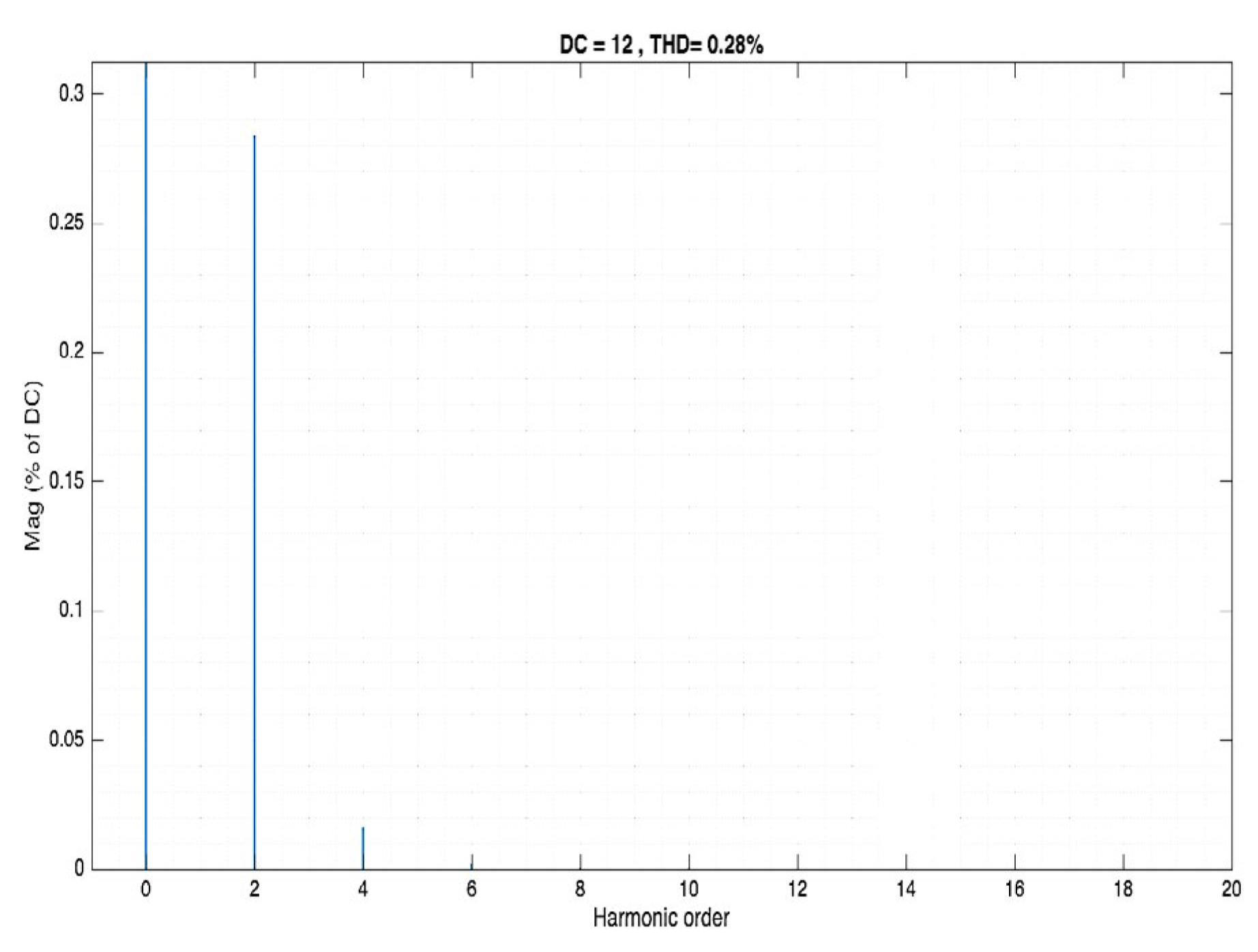 Preprints 185441 g025