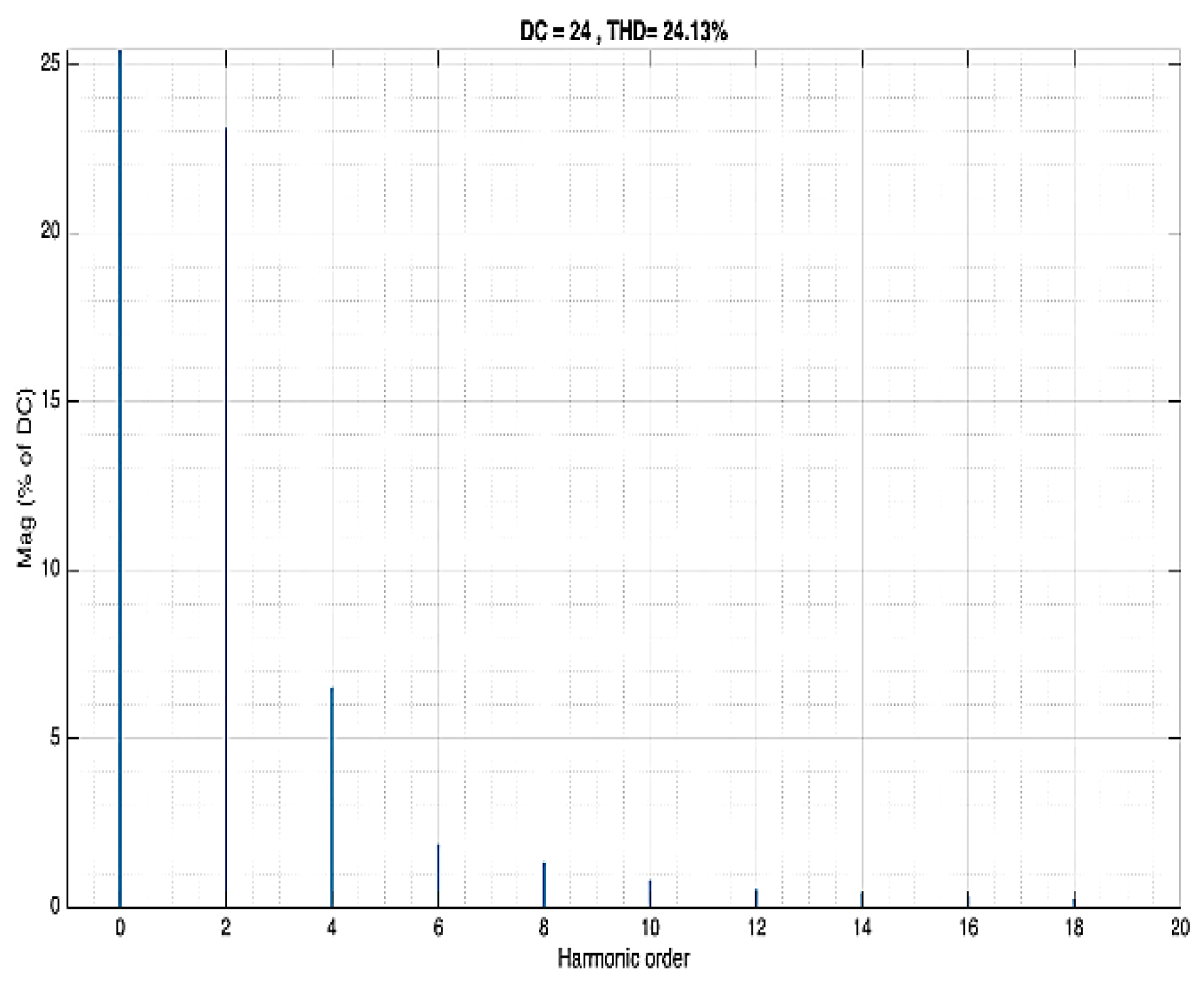 Preprints 185441 g026