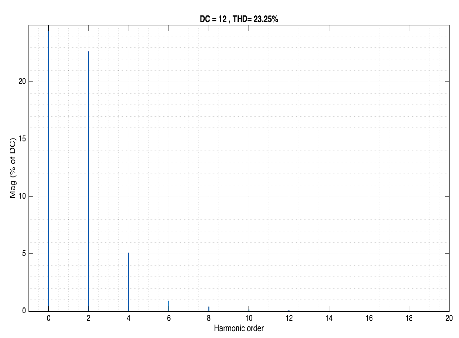 Preprints 185441 g027