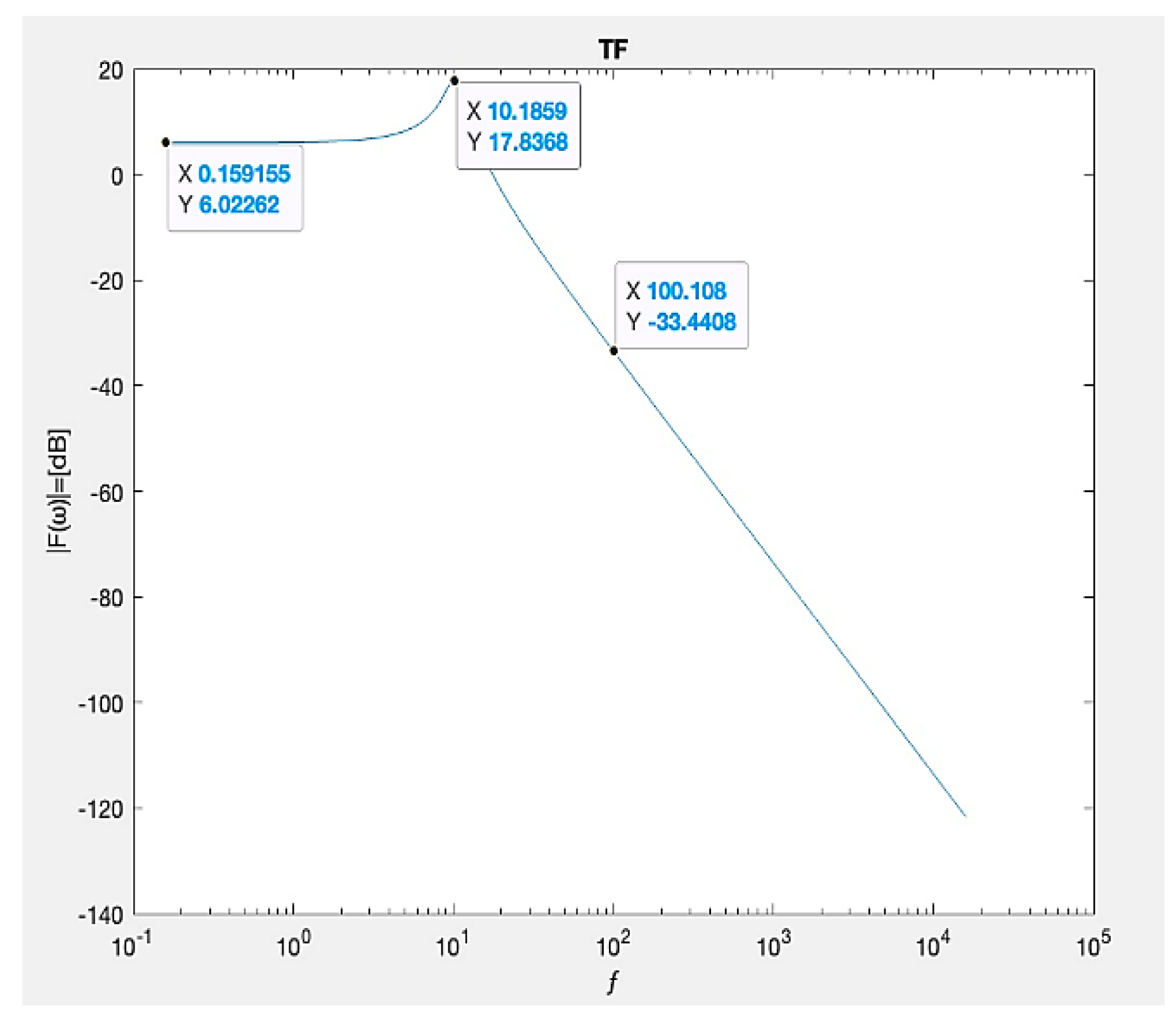 Preprints 185441 g028