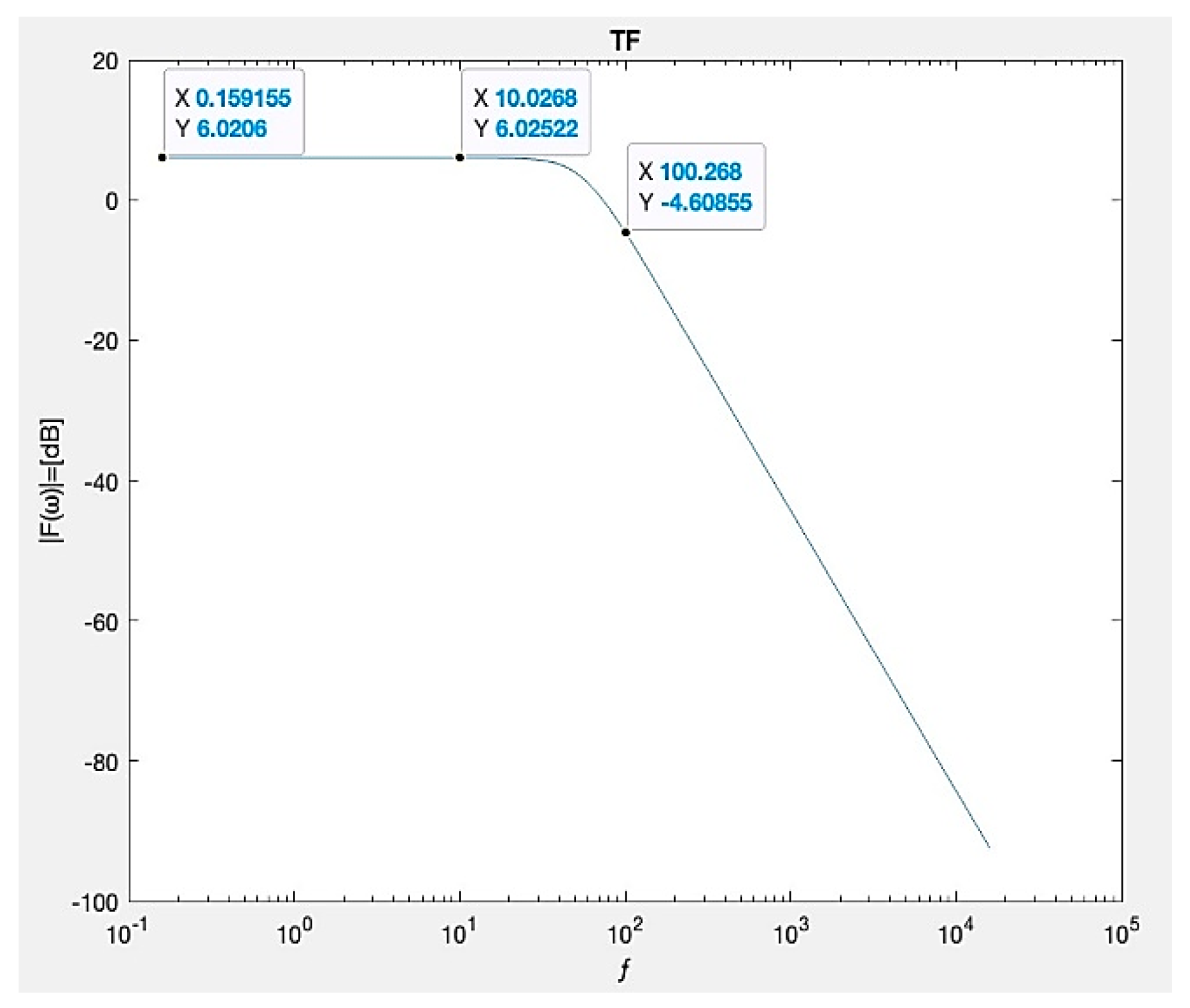 Preprints 185441 g029