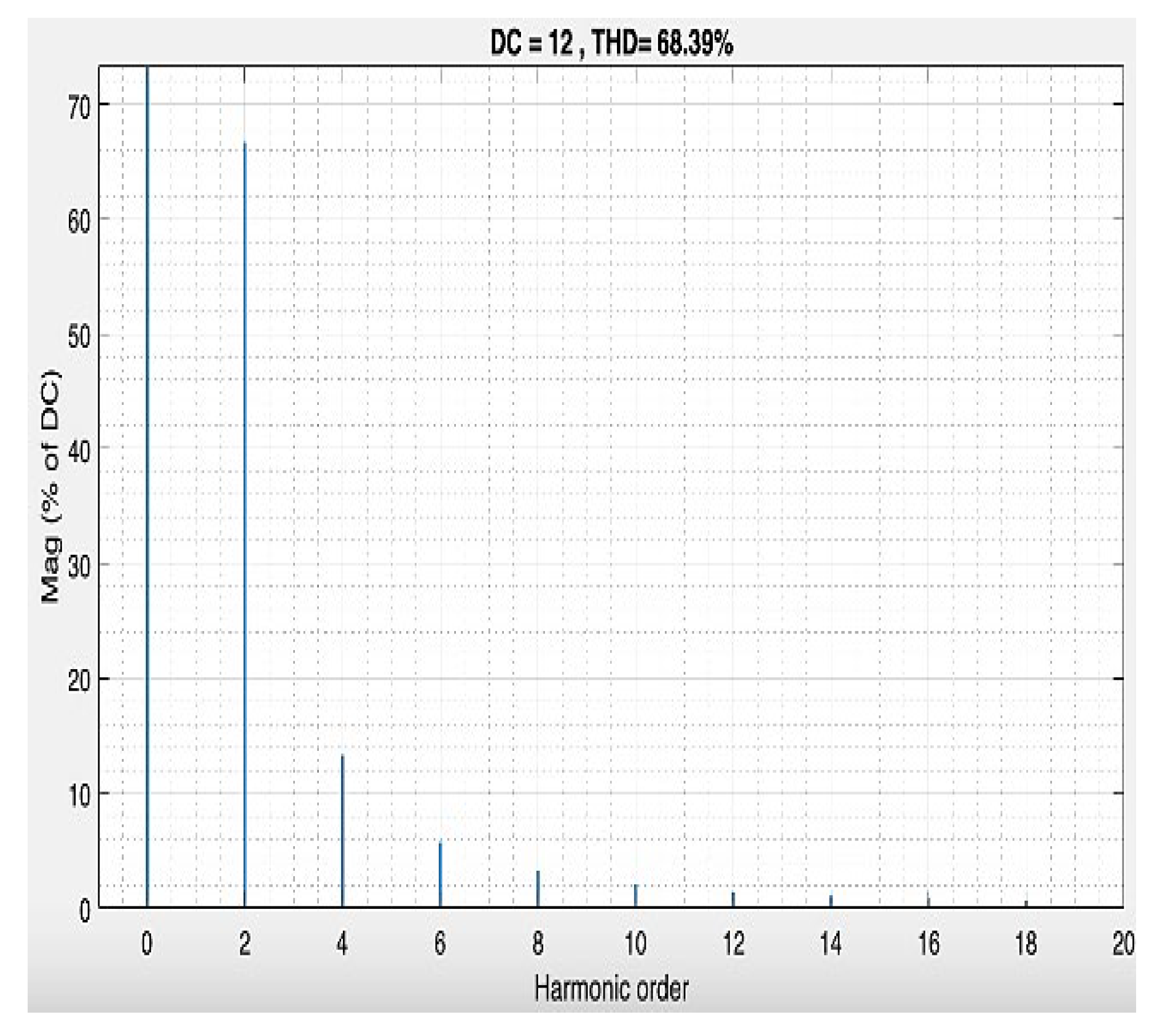 Preprints 185441 g030
