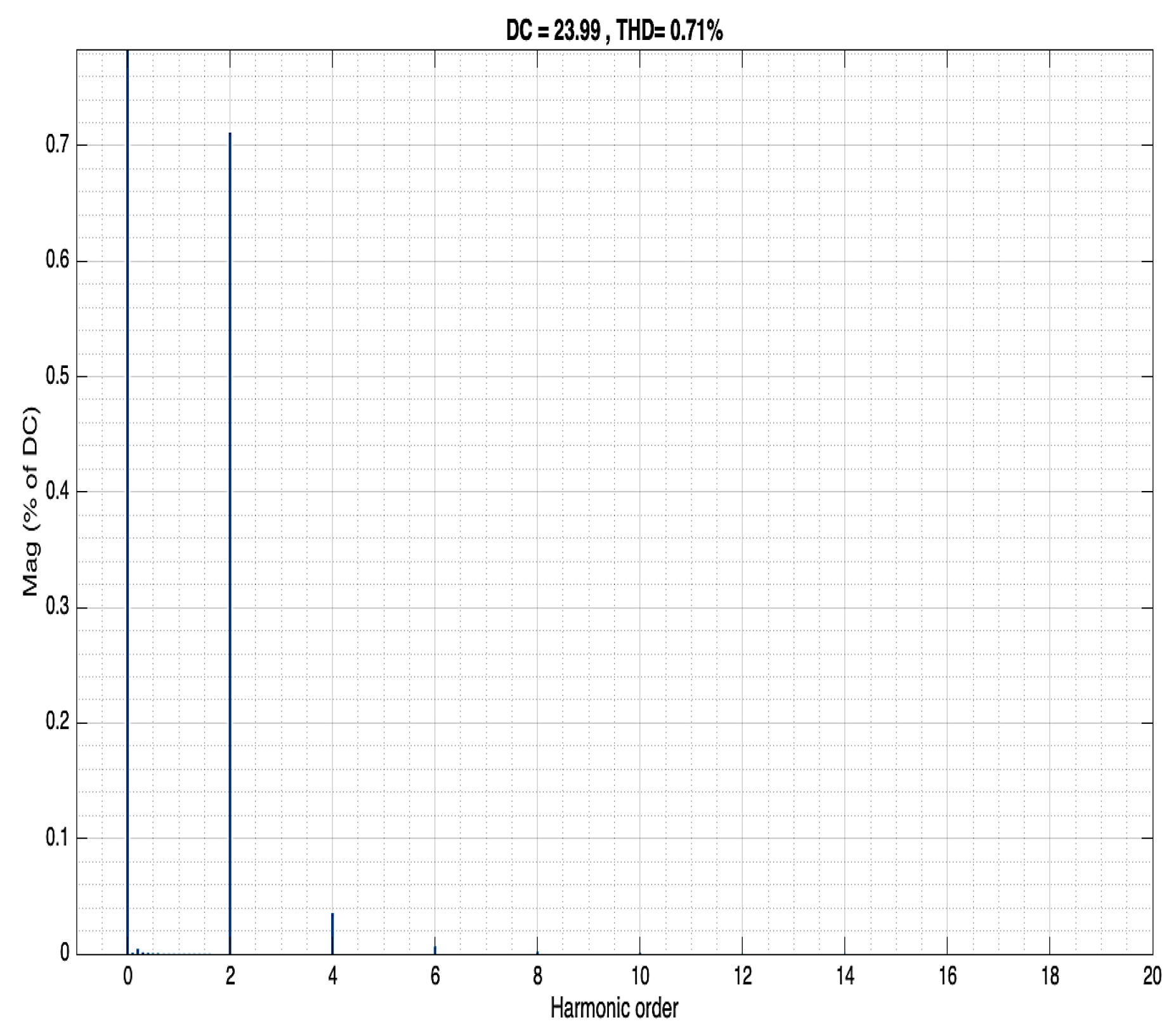 Preprints 185441 g031