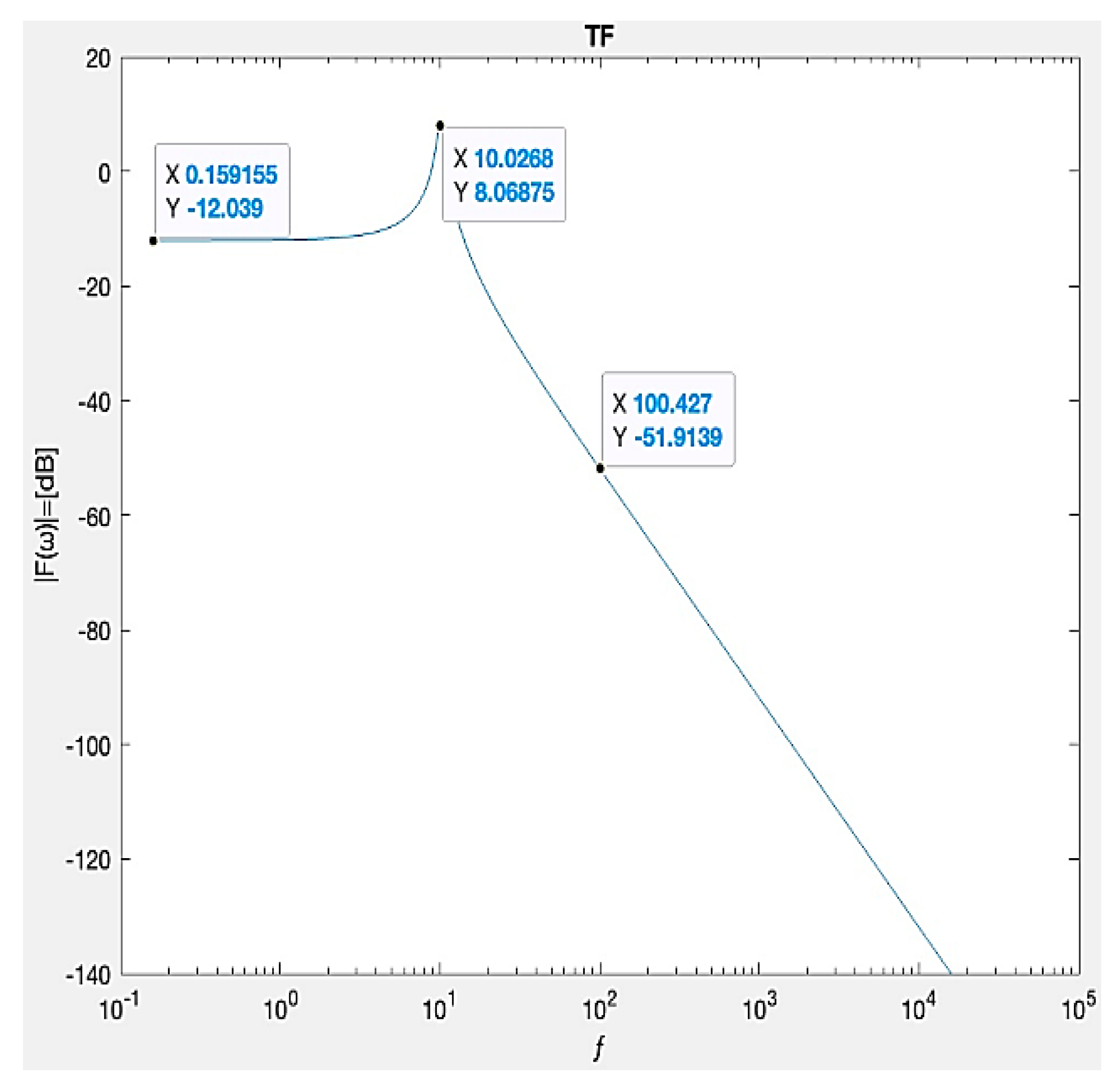 Preprints 185441 g033