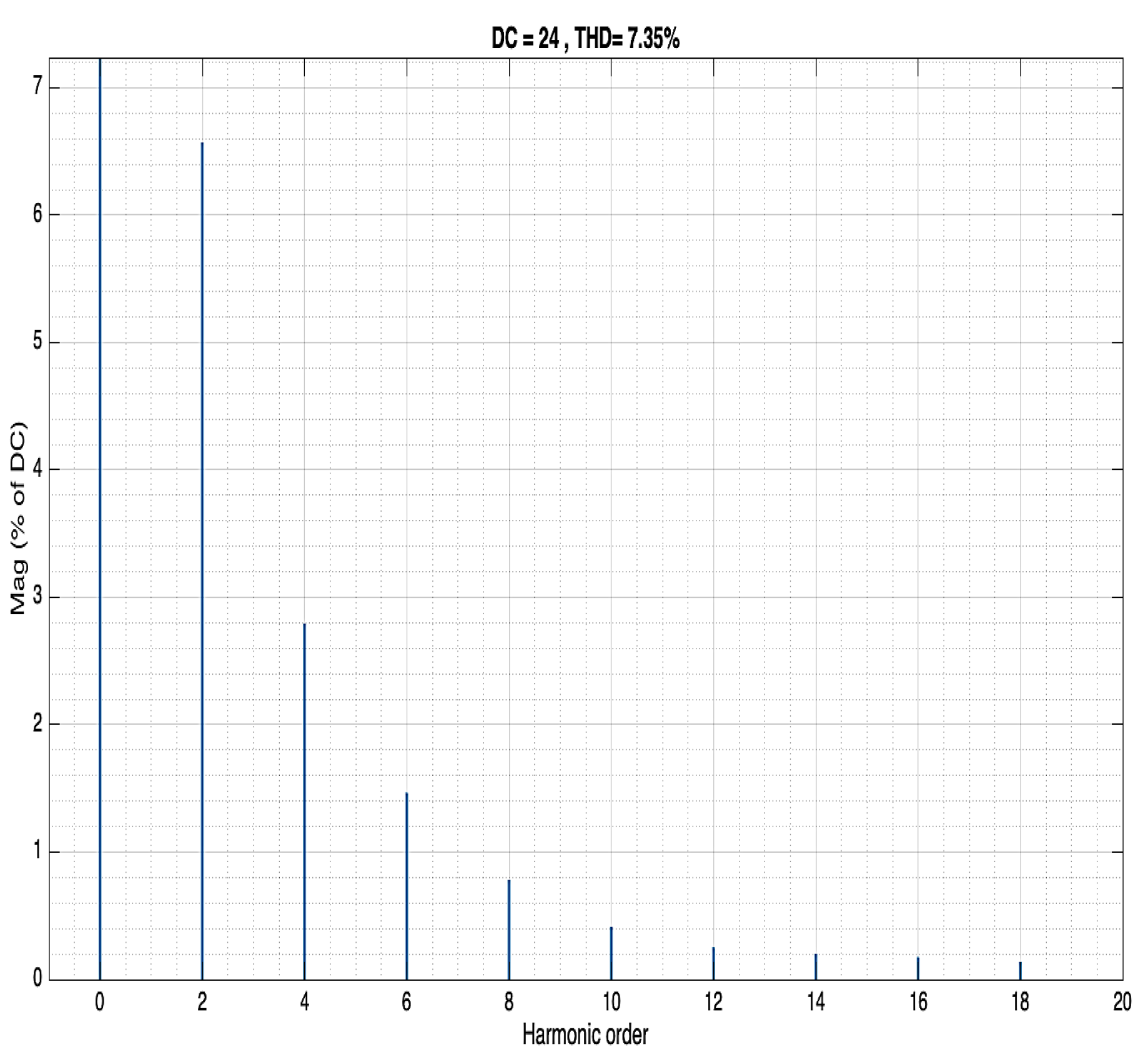 Preprints 185441 g035