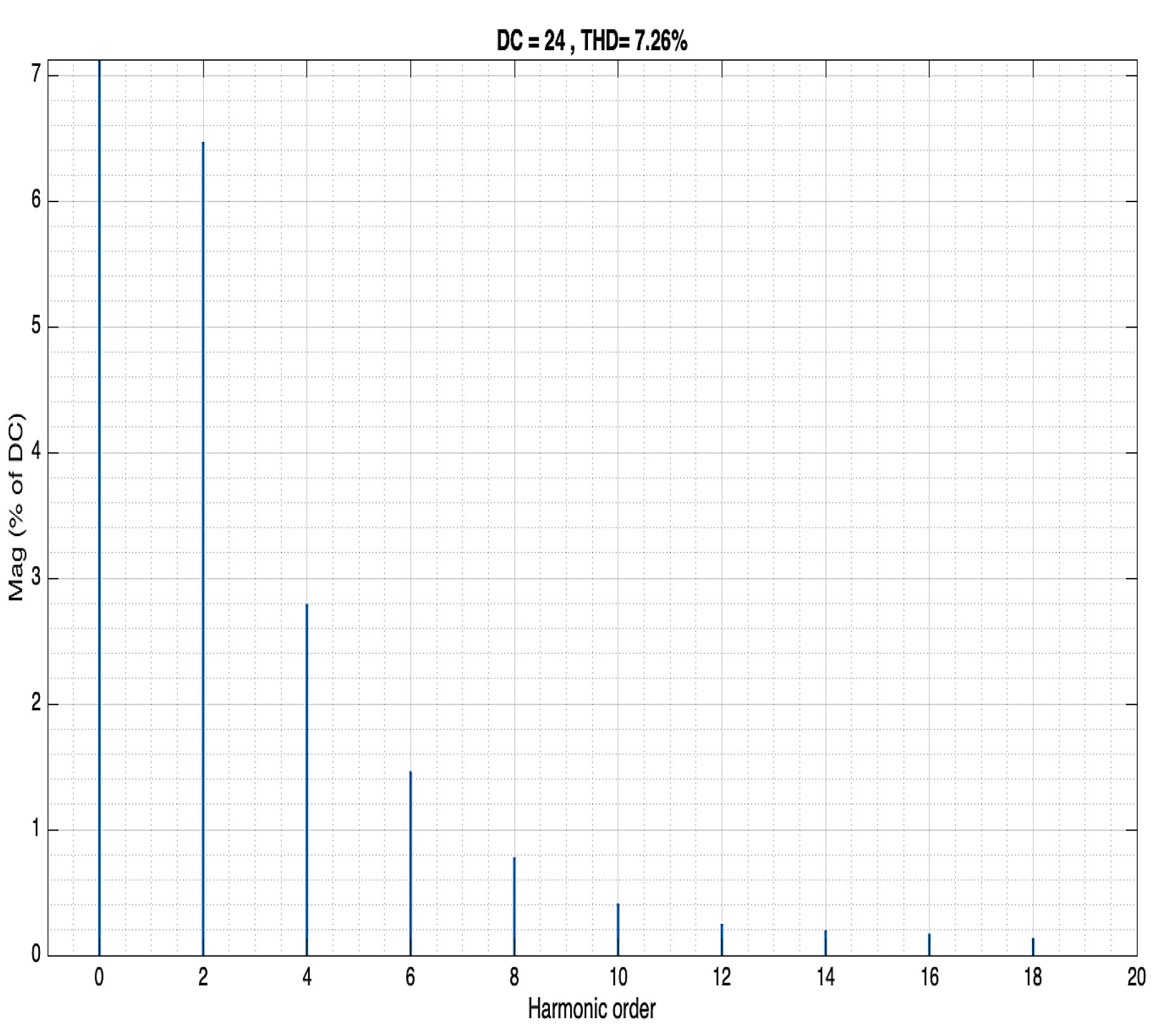 Preprints 185441 g037