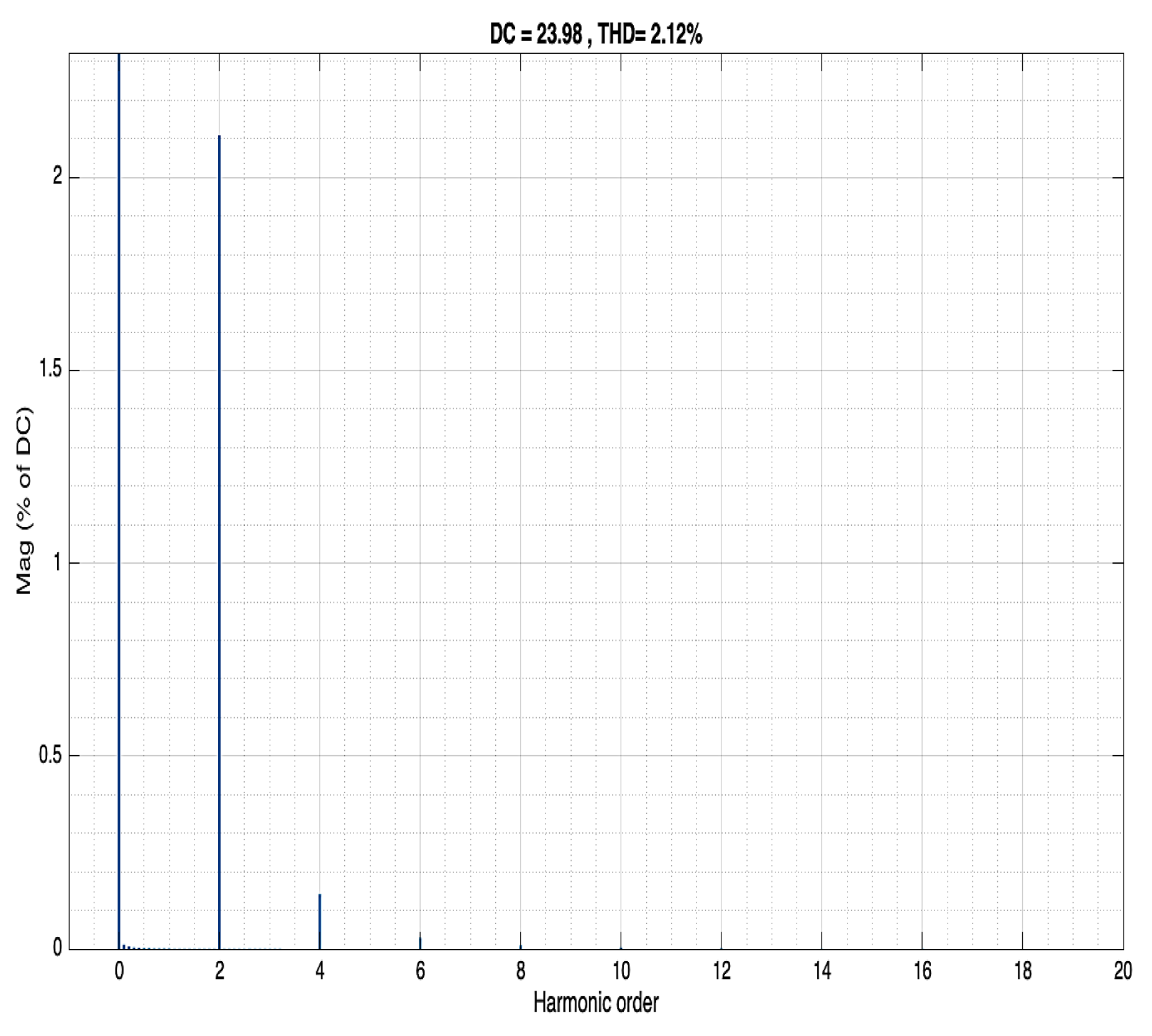 Preprints 185441 g040