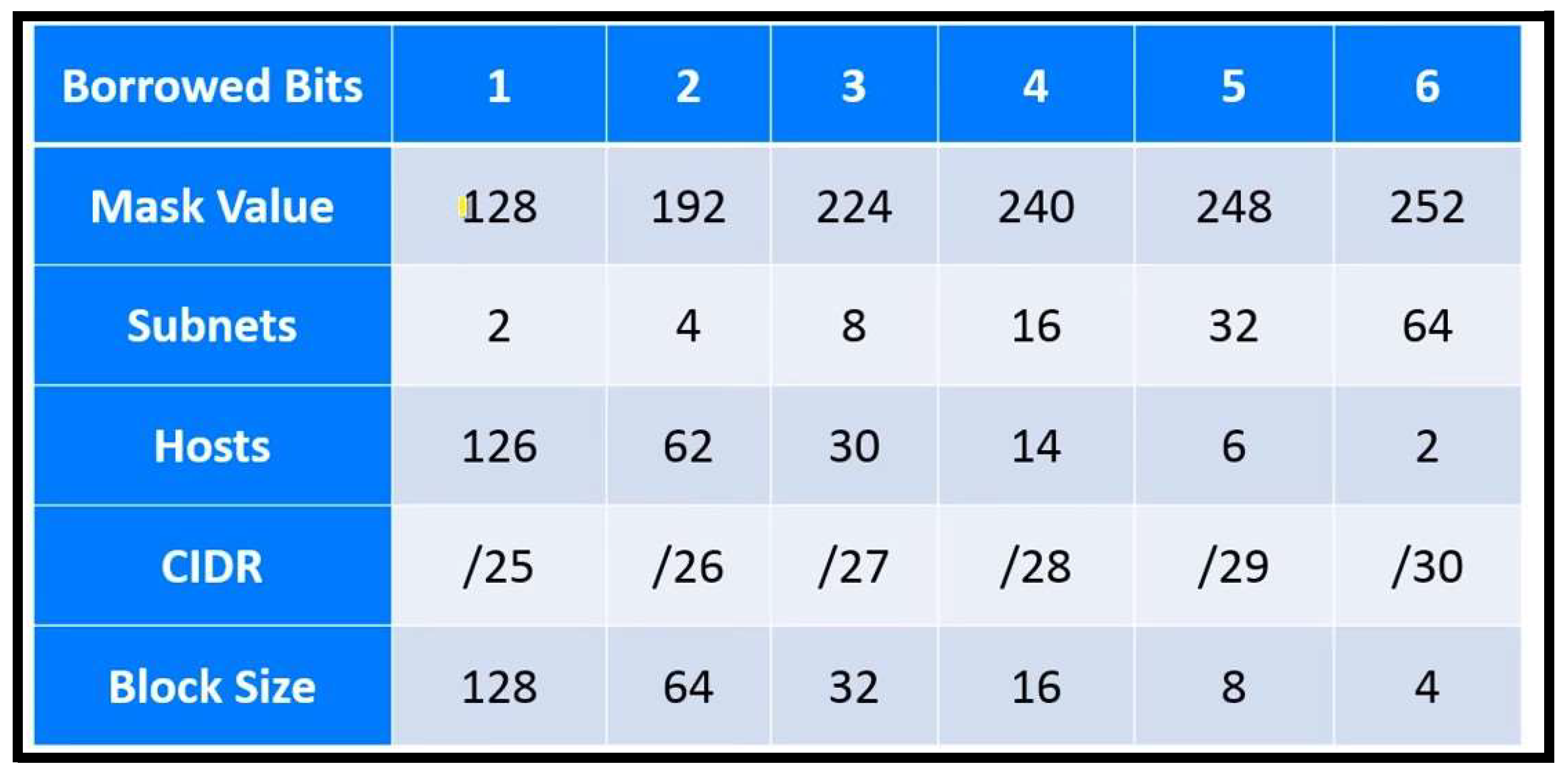 Preprints 156640 g009