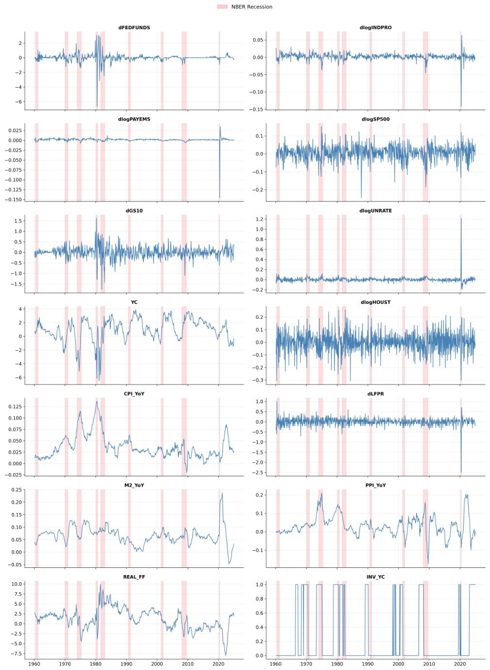 Preprints 211854 g001 Preprints 211854 g001