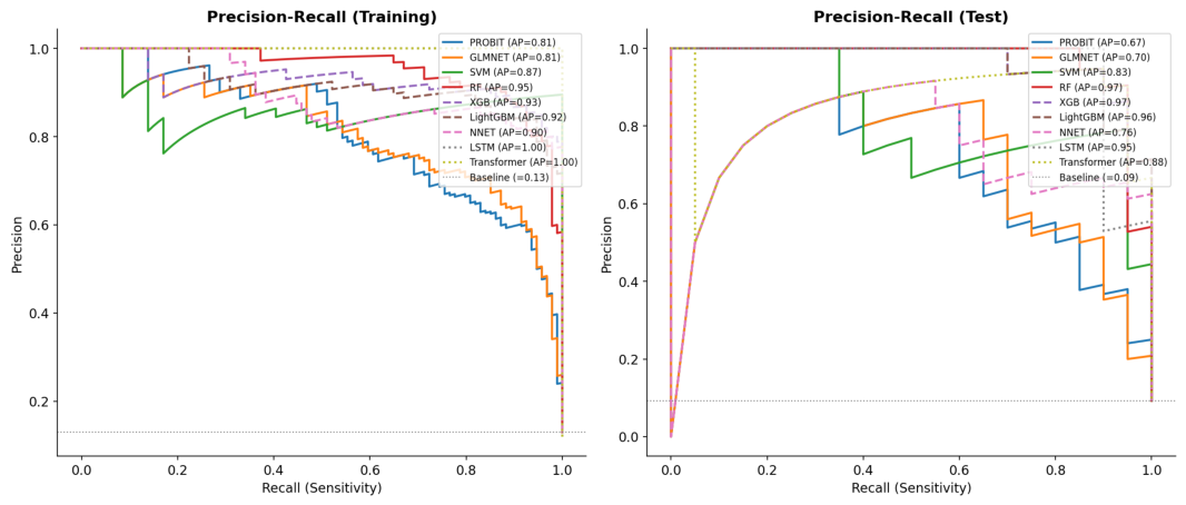 Preprints 211854 g003 Preprints 211854 g003