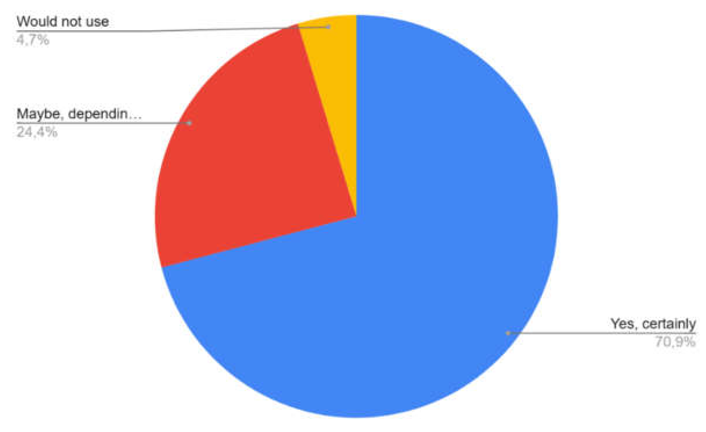 Preprints 206923 i005