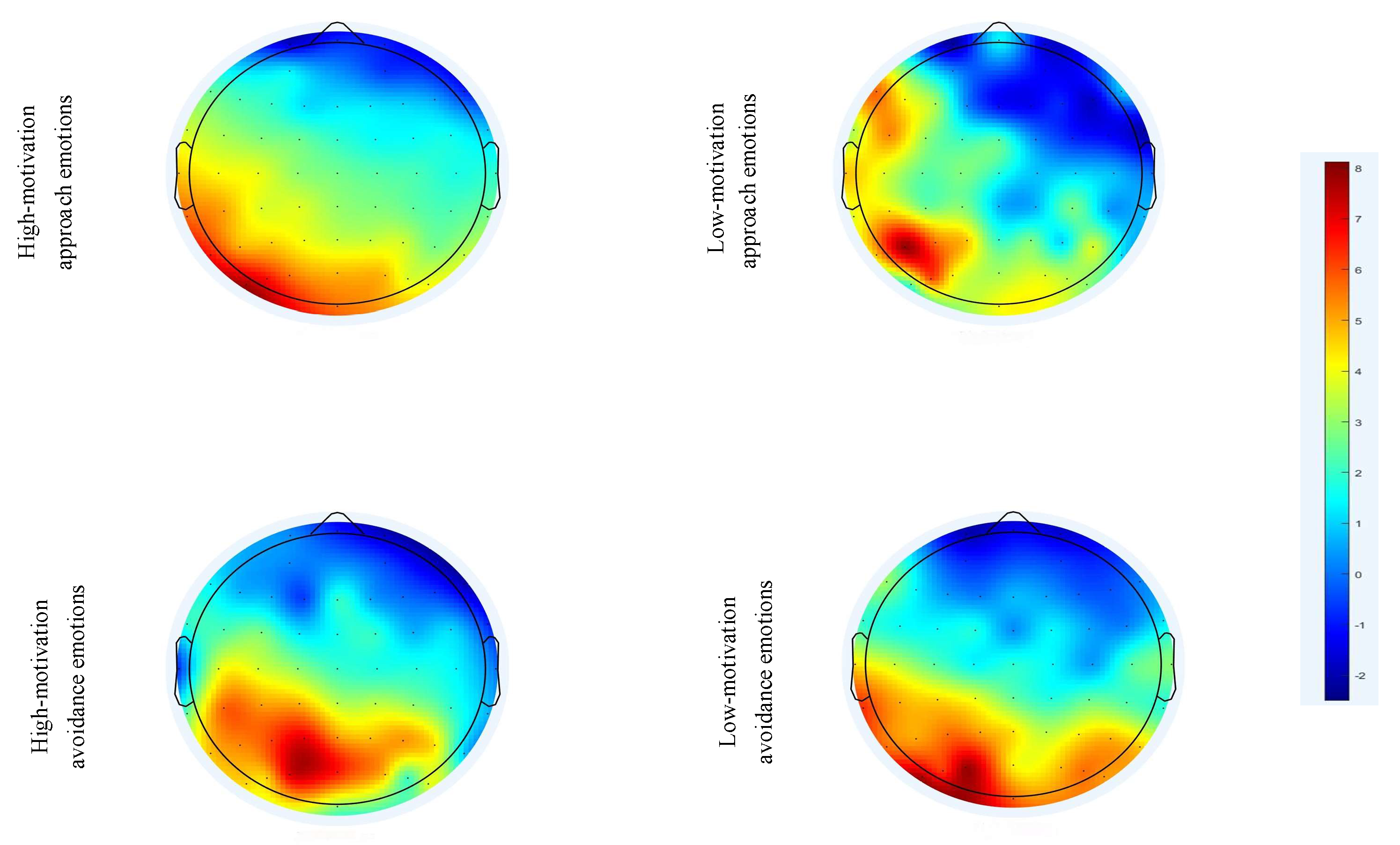 Preprints 149183 g004