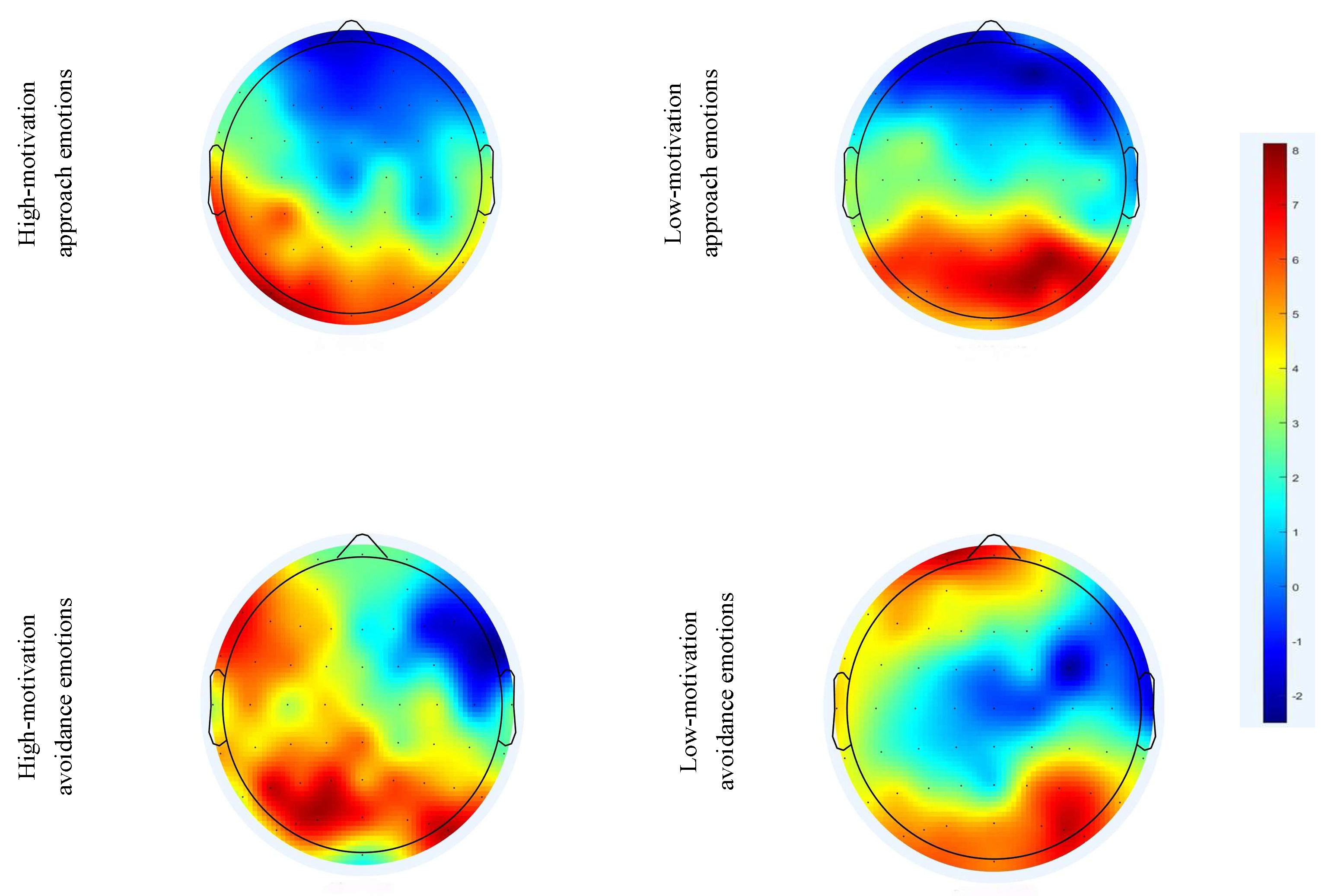 Preprints 149183 g007