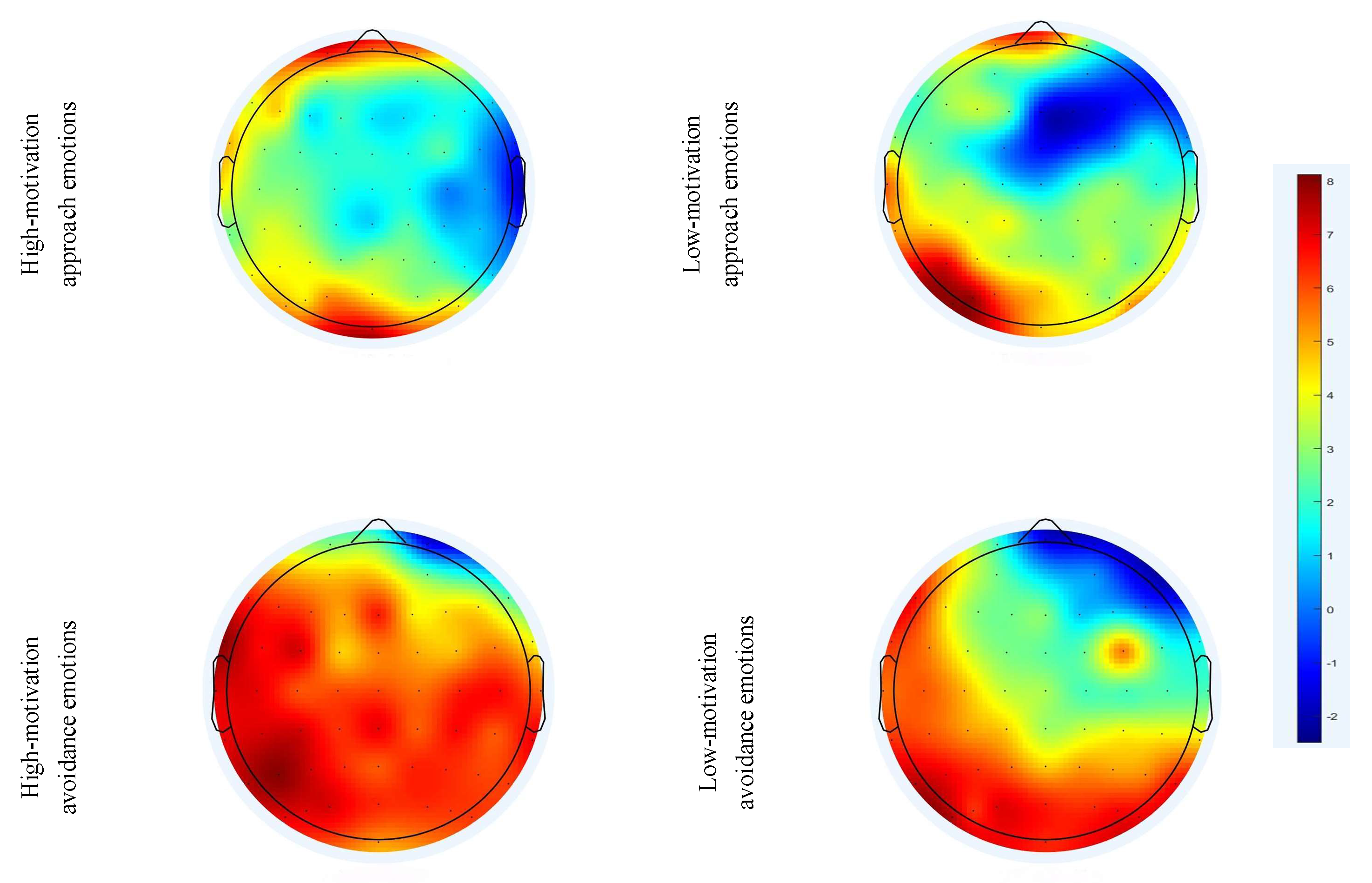 Preprints 149183 g008
