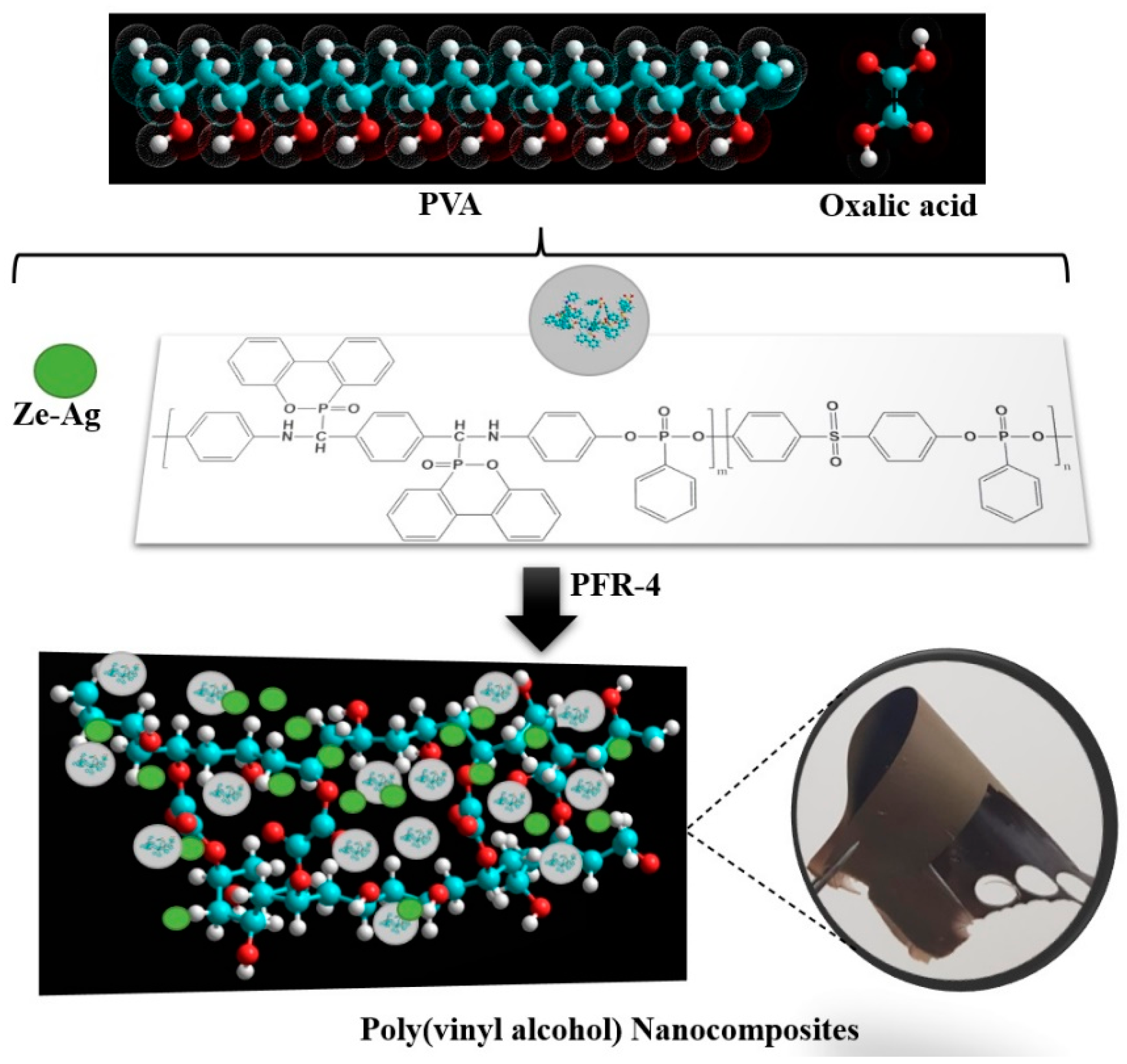 Preprints 72911 g001