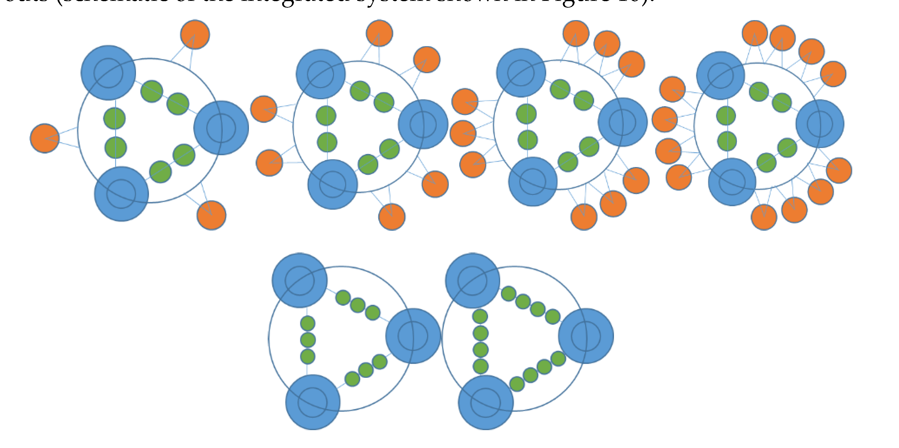 Preprints 188041 g010