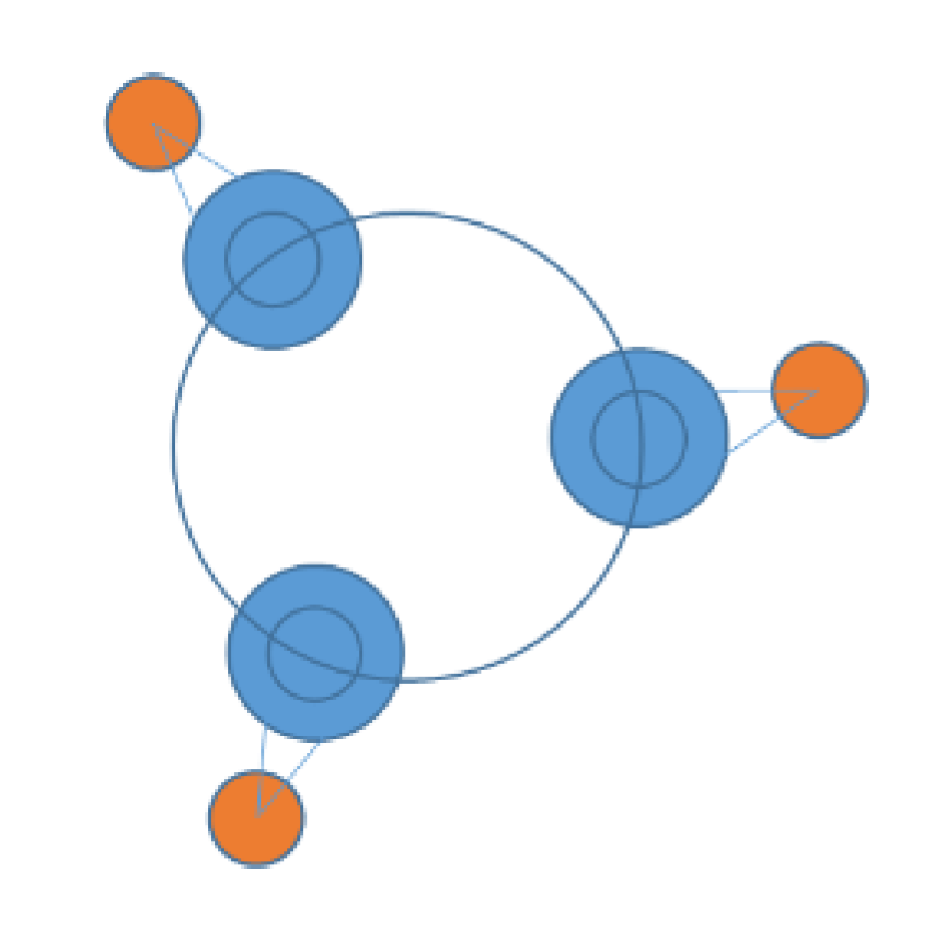 Preprints 188041 g012